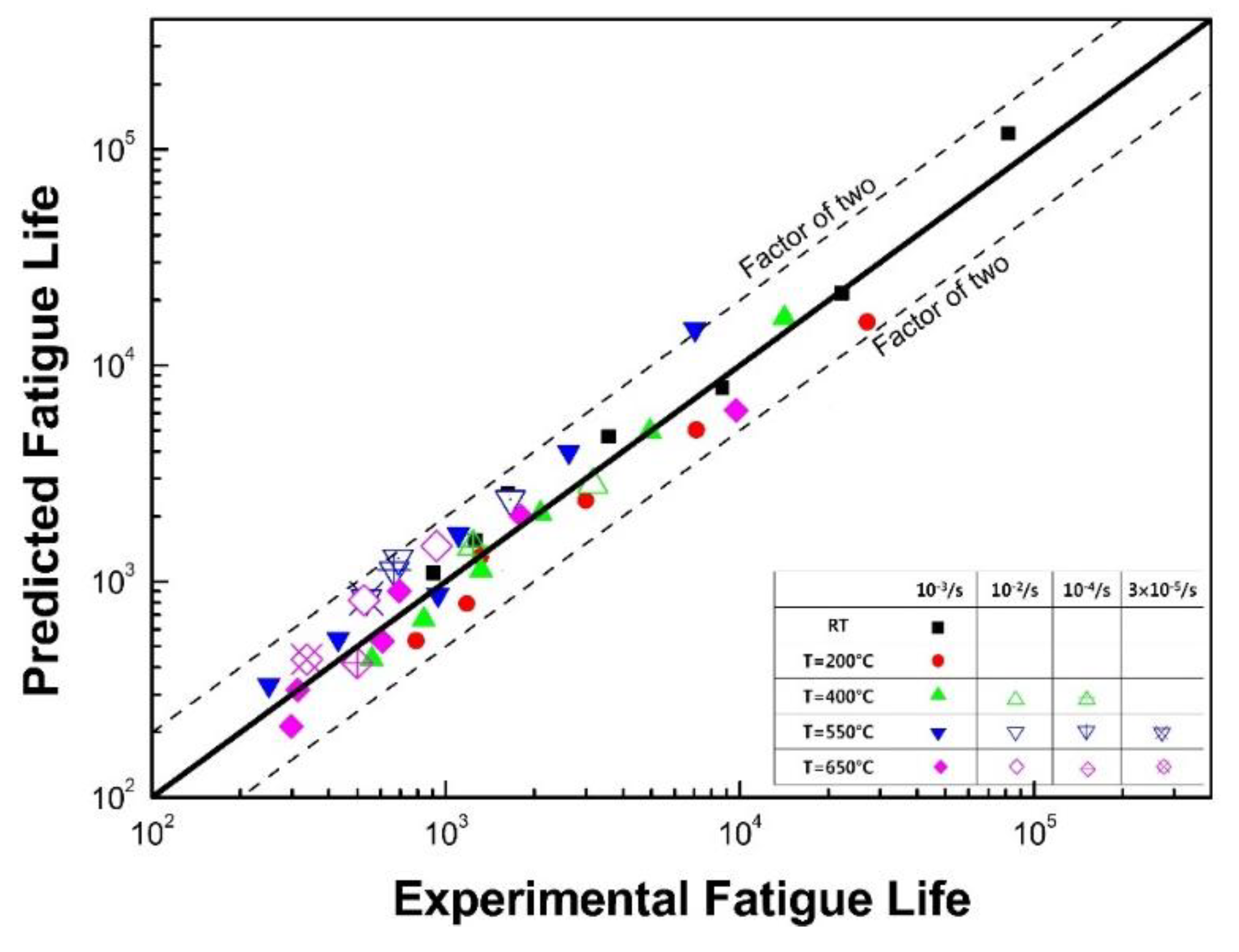 Materials 12 01090 g010