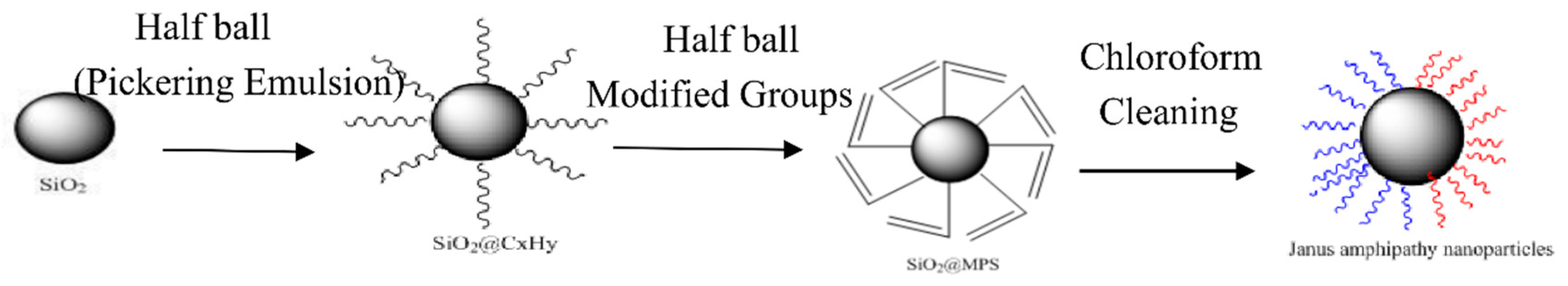 Materials 12 01093 g001b