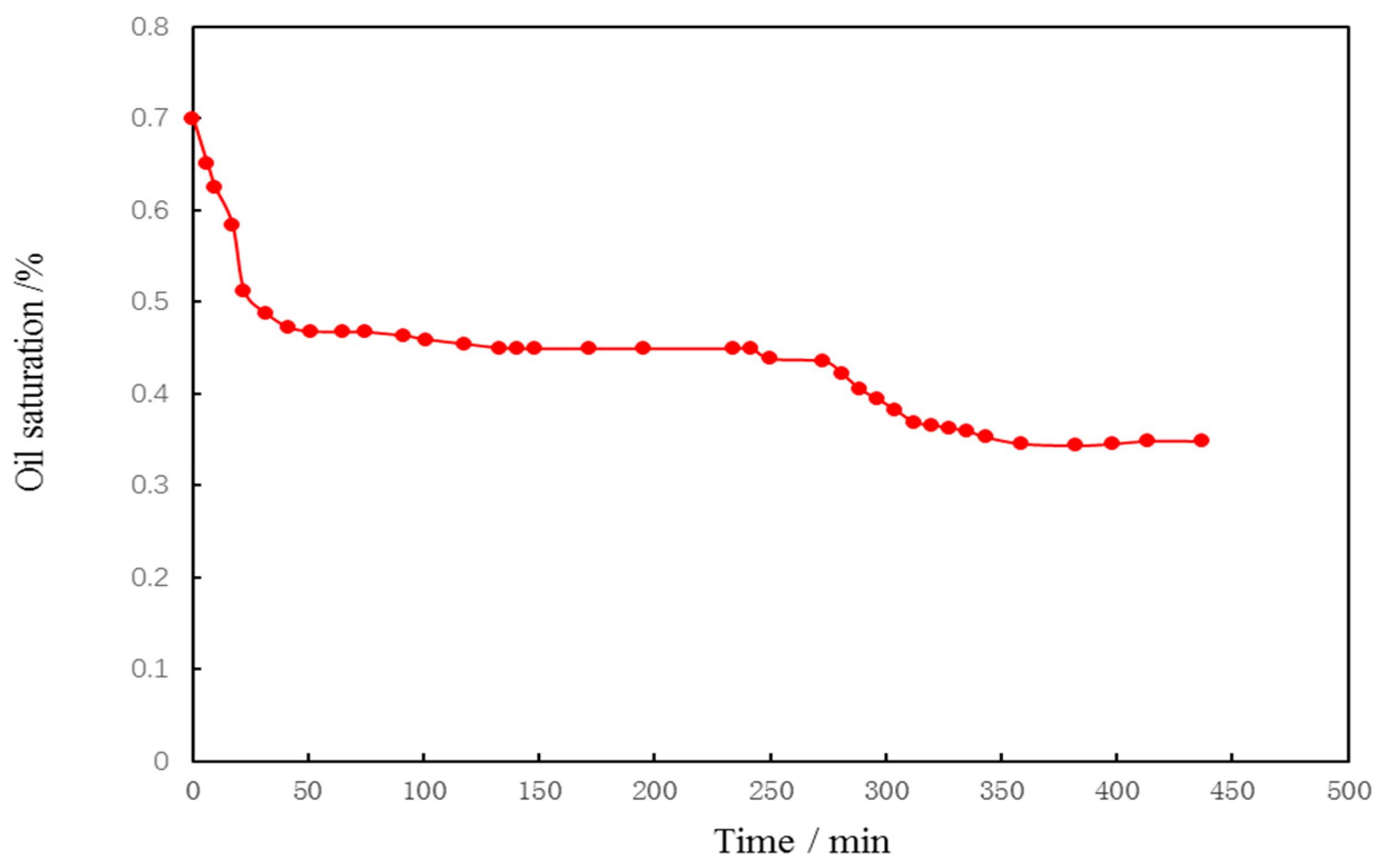 Materials 12 01093 g009