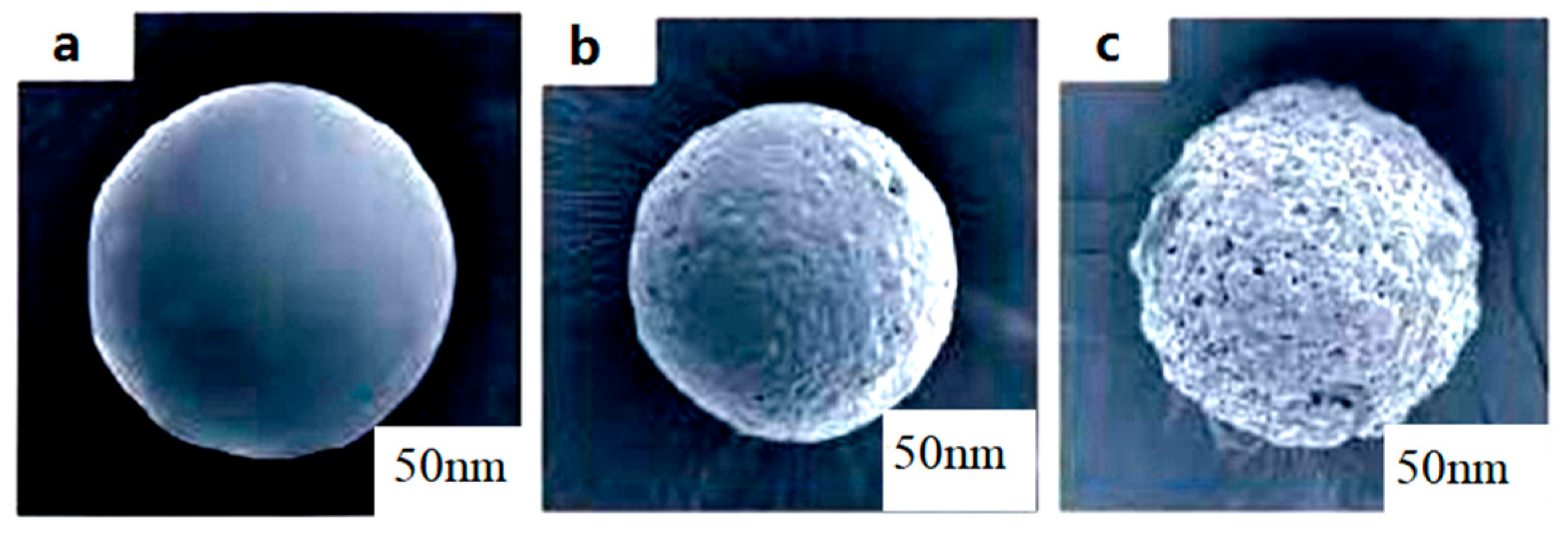 Materials 12 01093 g019