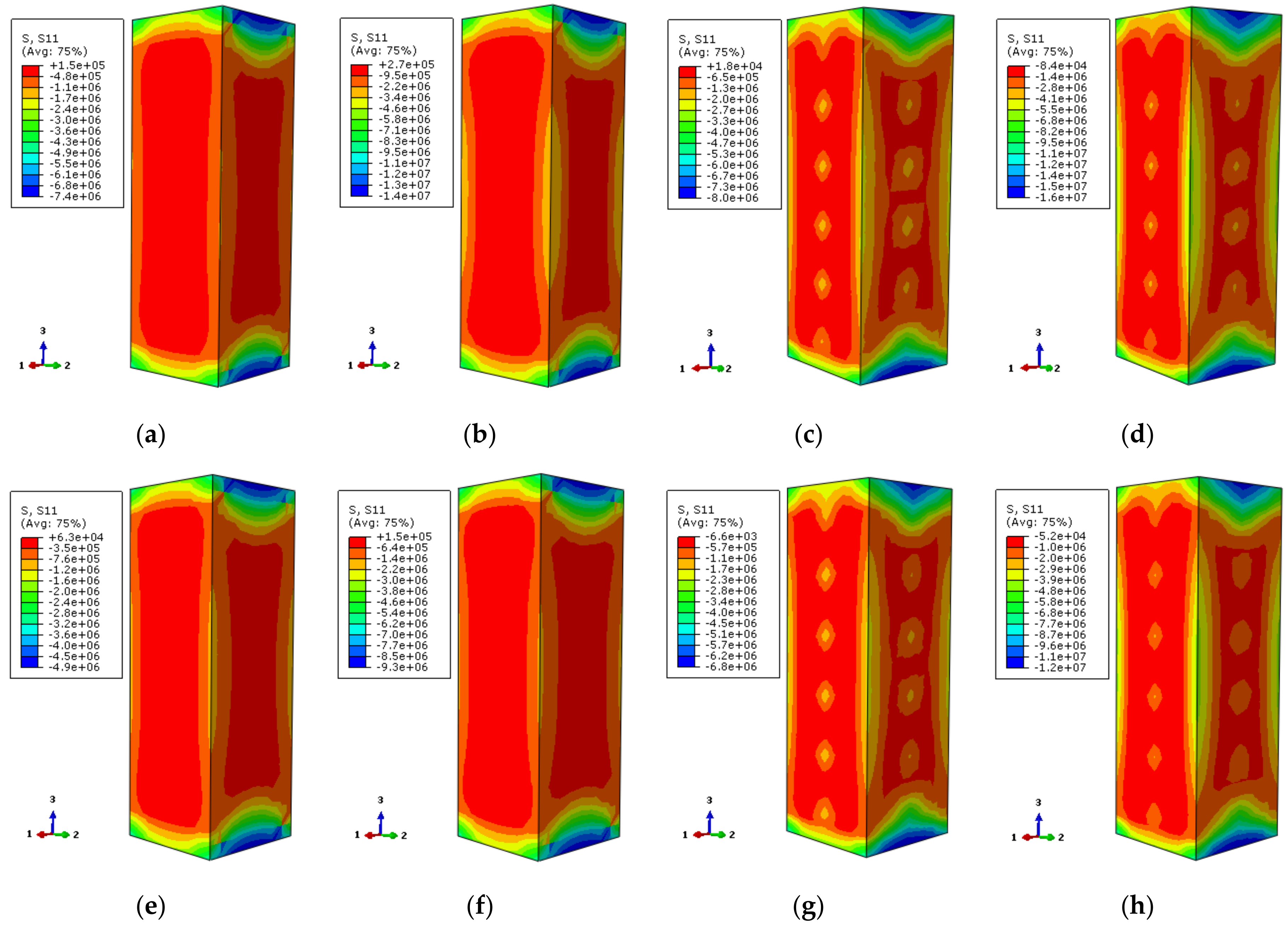 Materials Free Full Text Axial Compression Performance Of Square Thin Walled Concrete Filled Steel Tube Stub Columns With Reinforcement Stiffener Under Constant High Temperature Html