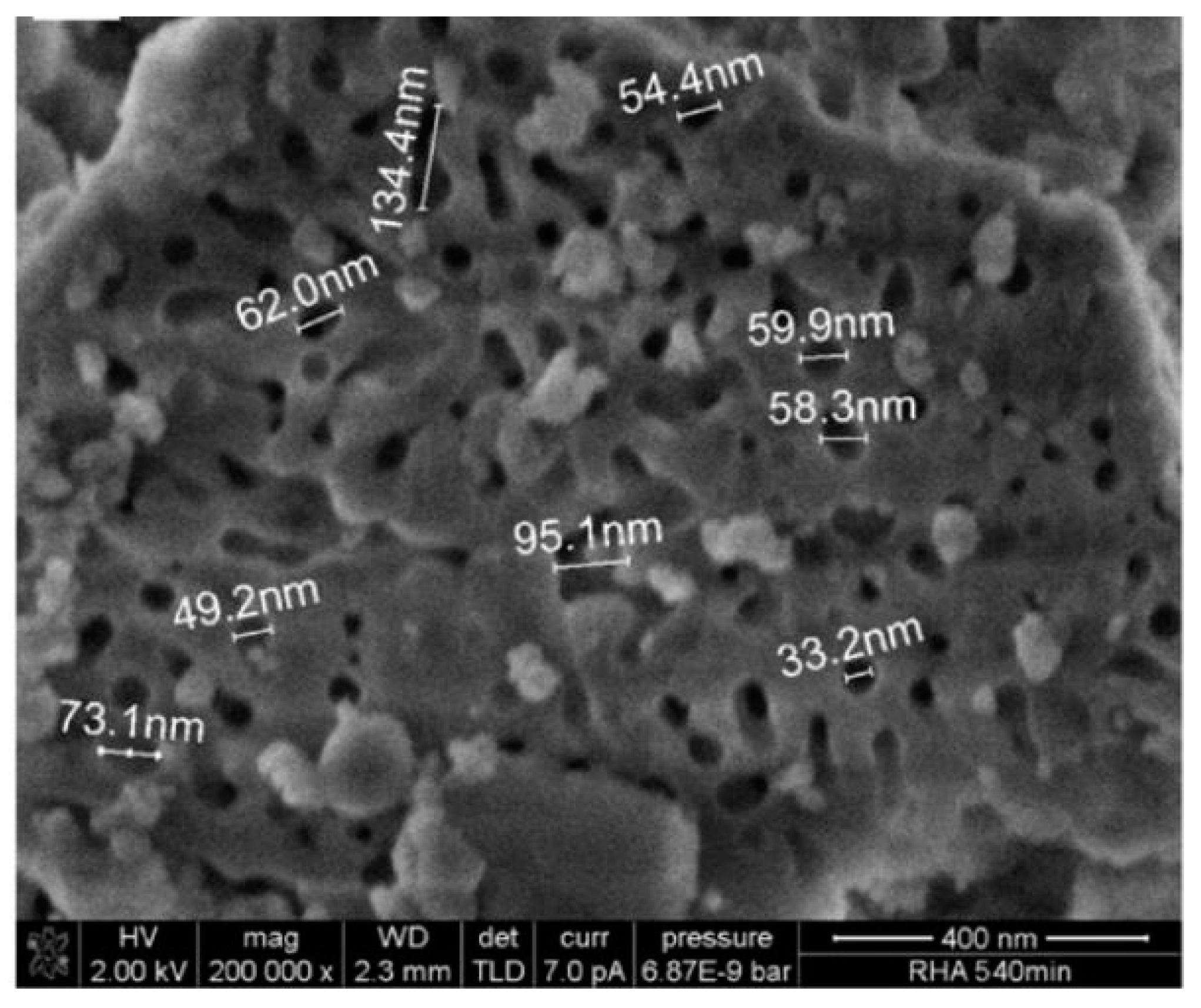 Materials 12 01112 g004 Materials 12 01112 g004