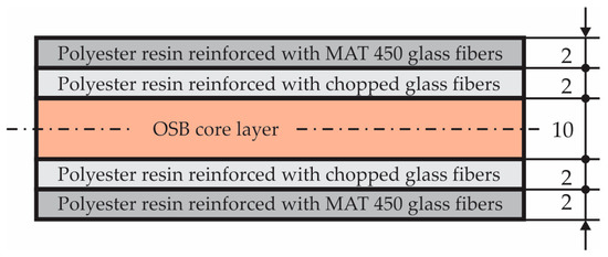 The Mathematical Tourist: Manhole Cover Geometry