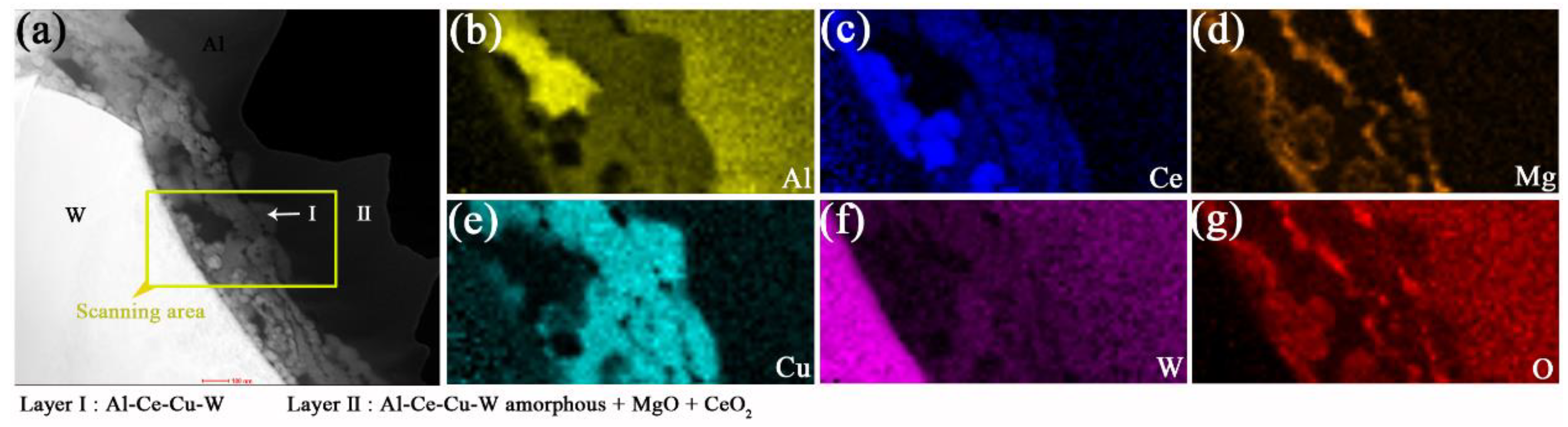 Materials 12 01117 g006