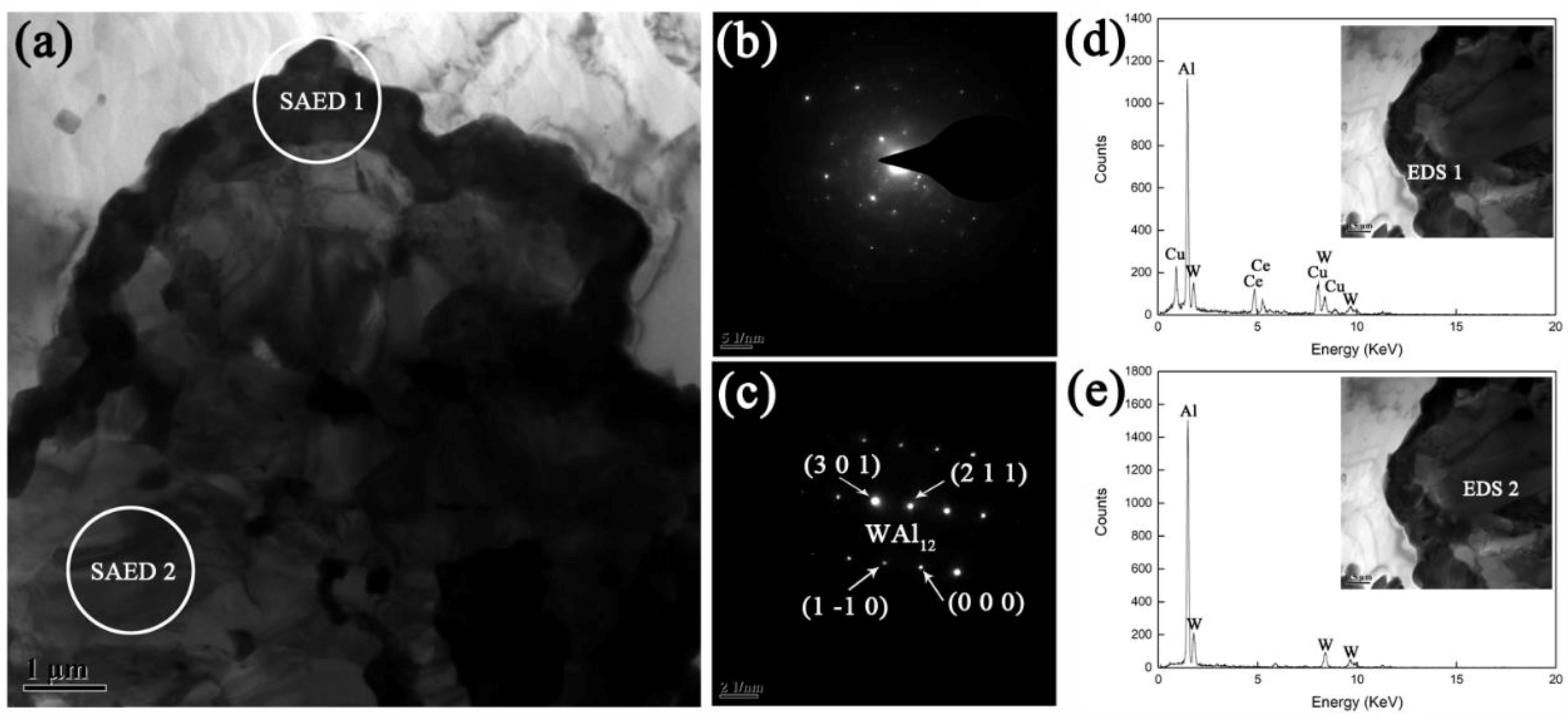 Materials 12 01117 g008