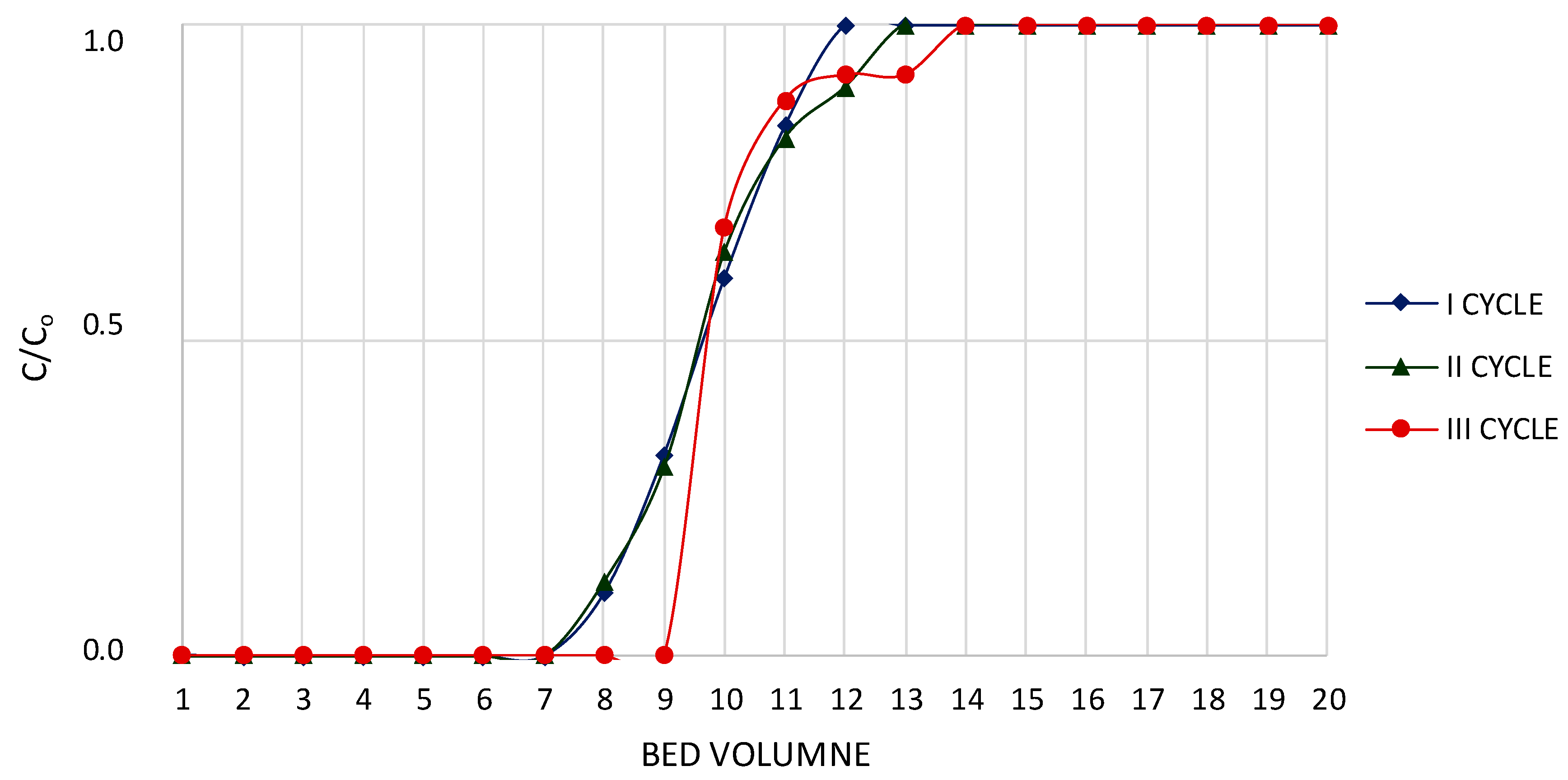 Materials 12 01130 g003