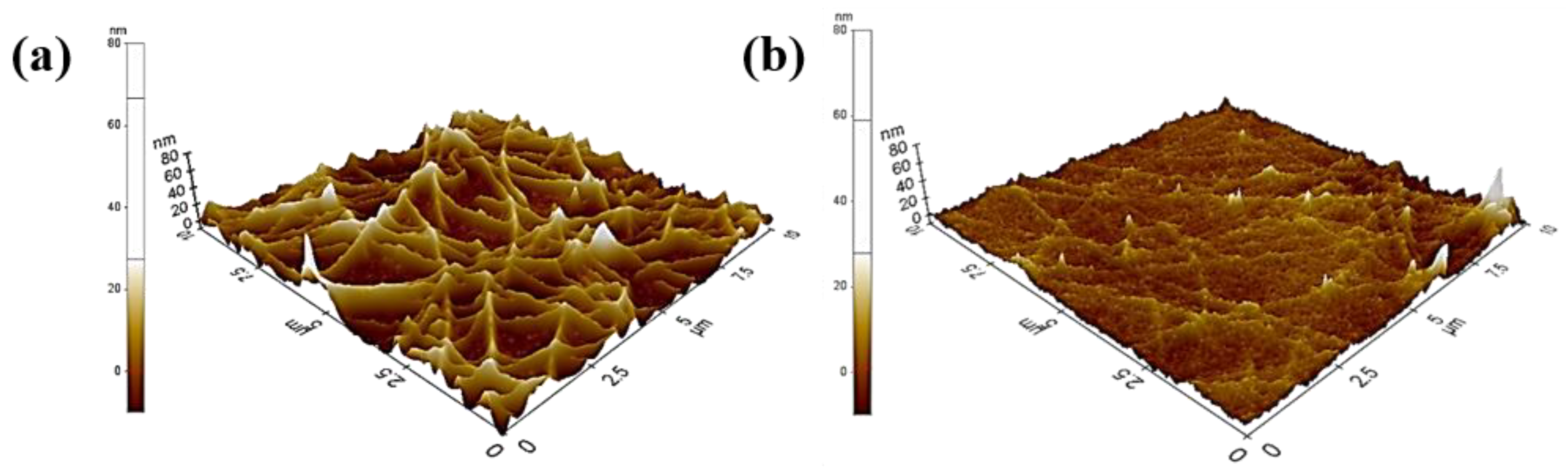 Materials 12 01140 g005 Materials 12 01140 g005
