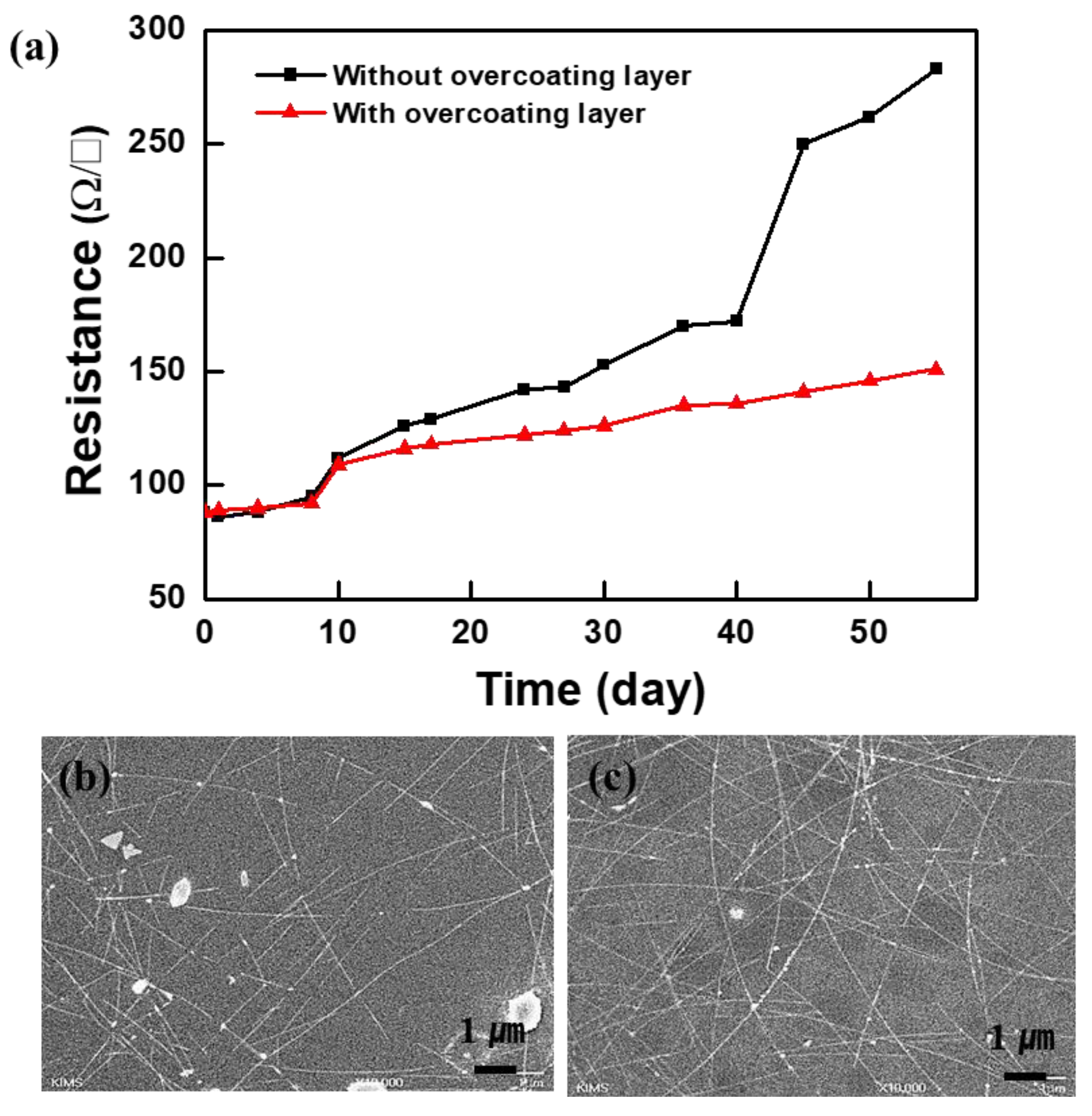 Materials 12 01140 g006 Materials 12 01140 g006