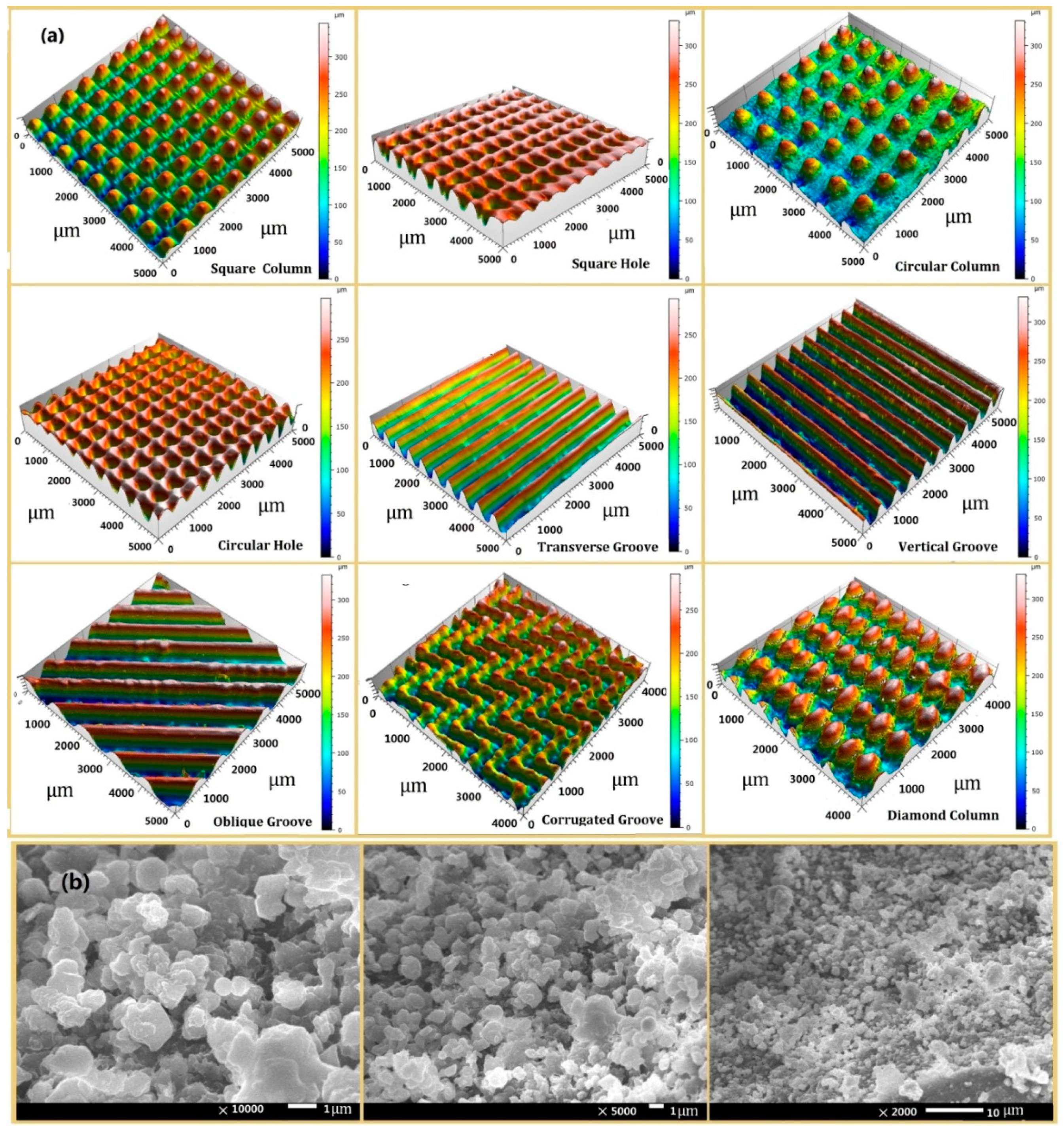 Materials 12 01164 g004