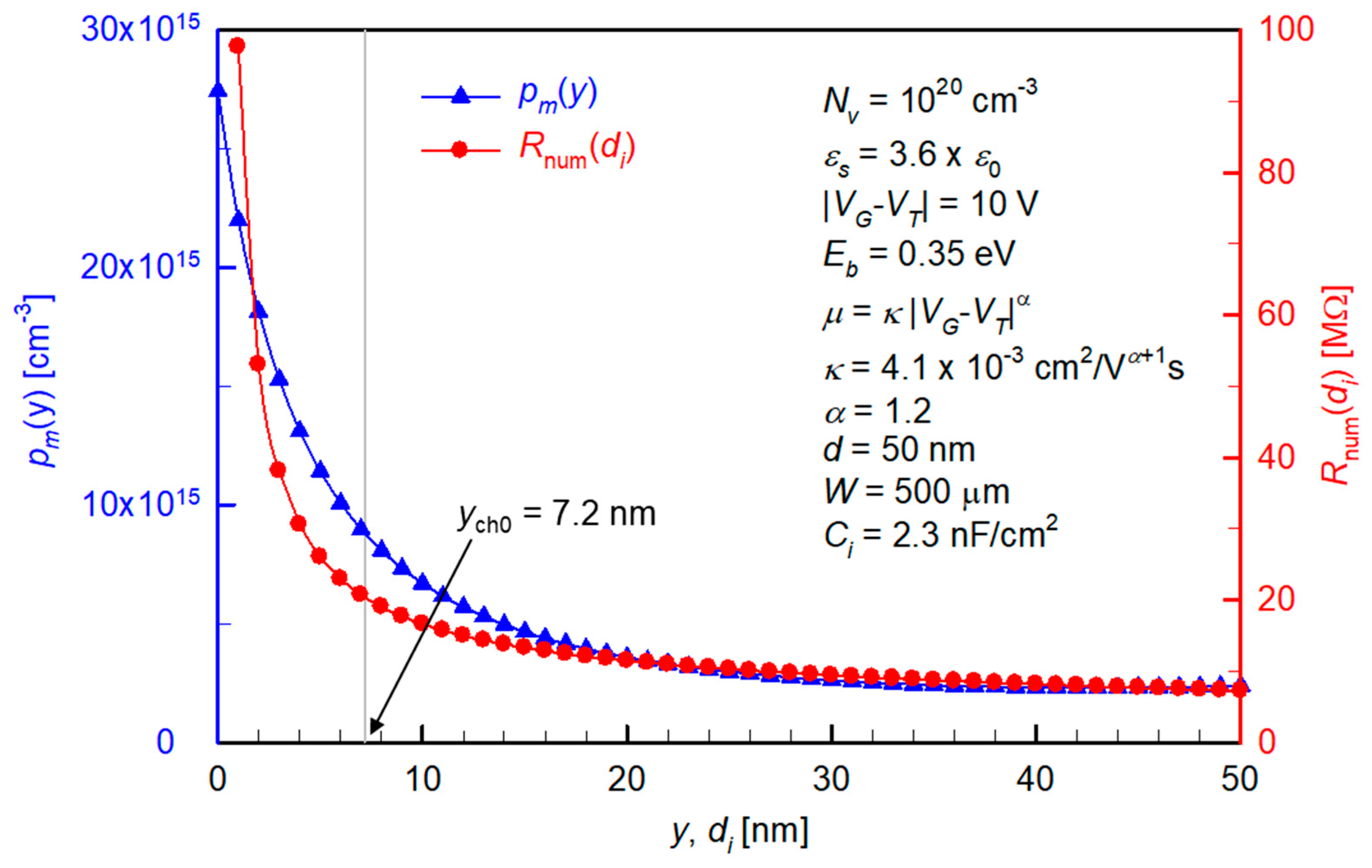 Materials 12 01169 g002