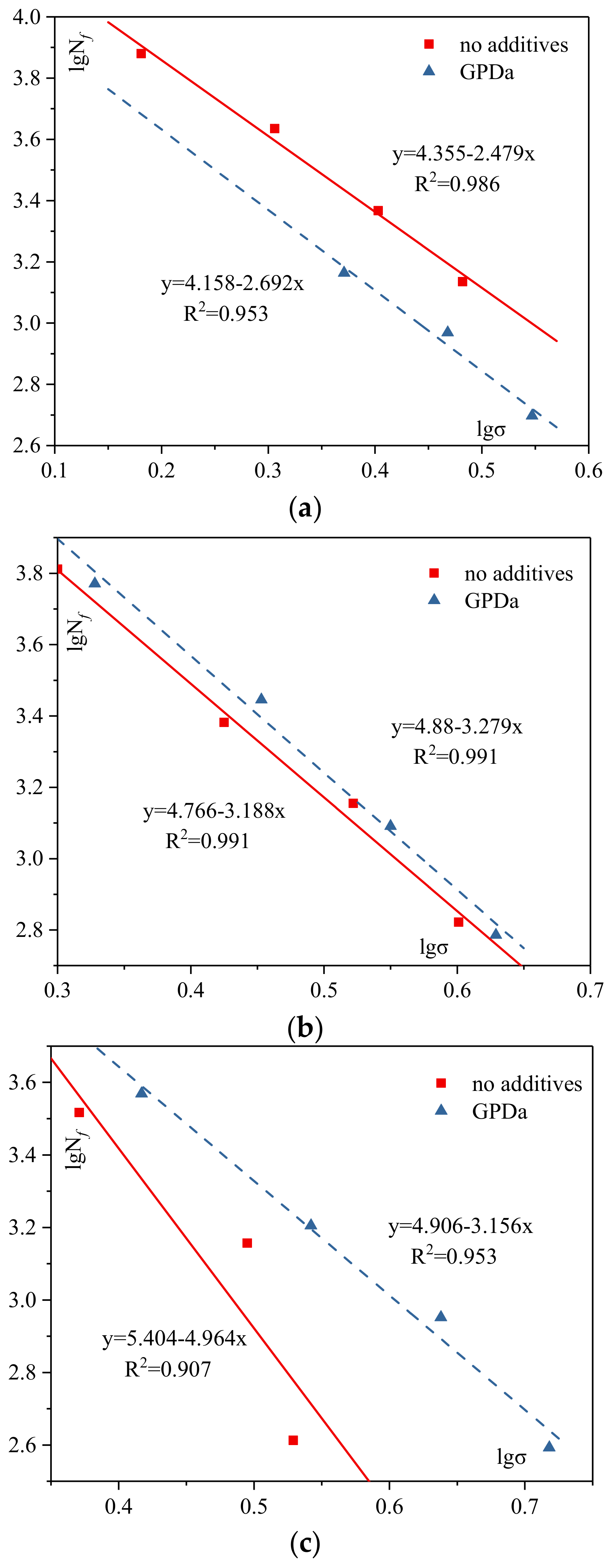 Materials 12 01200 g003