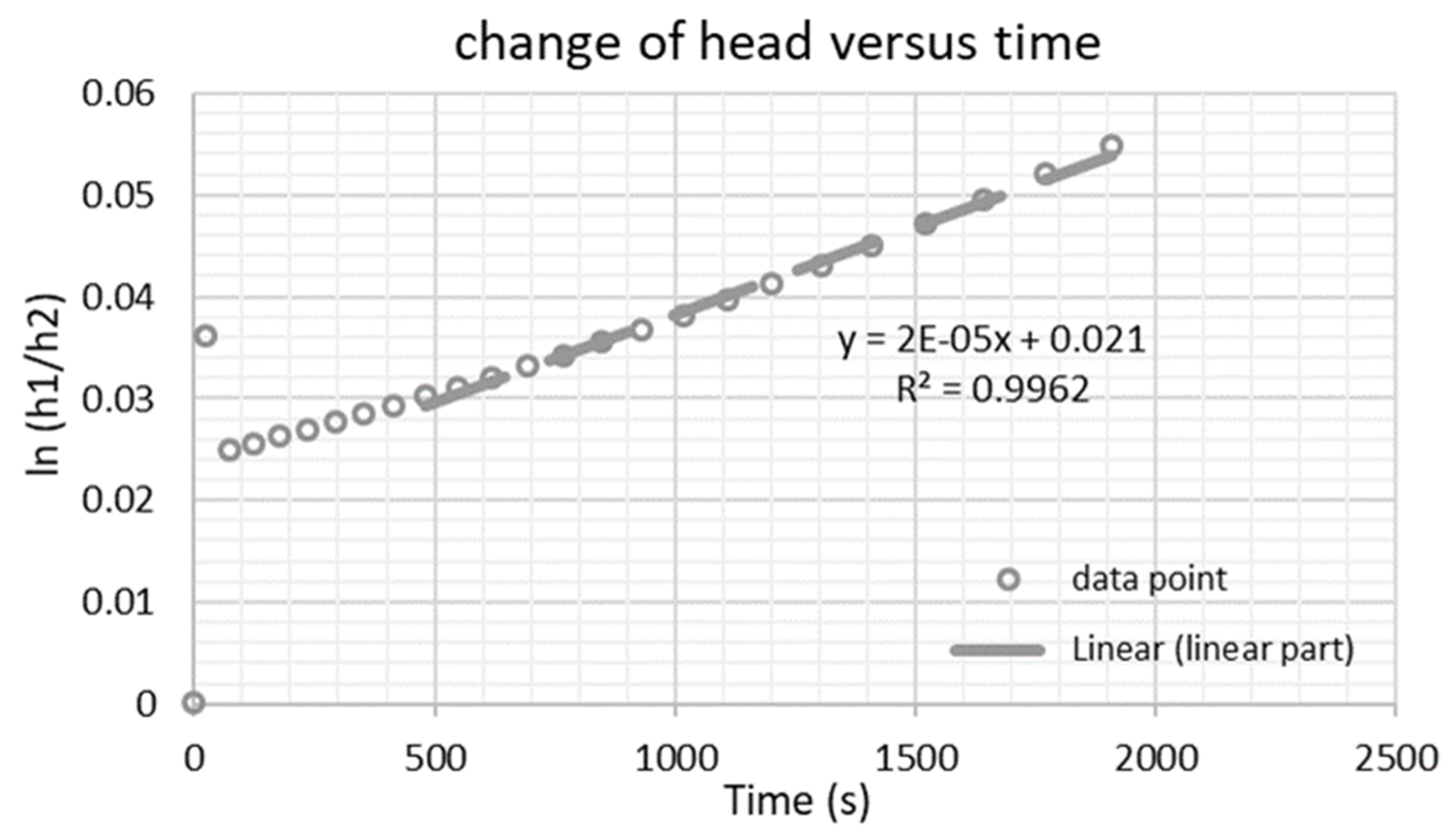 Materials 12 01209 g006