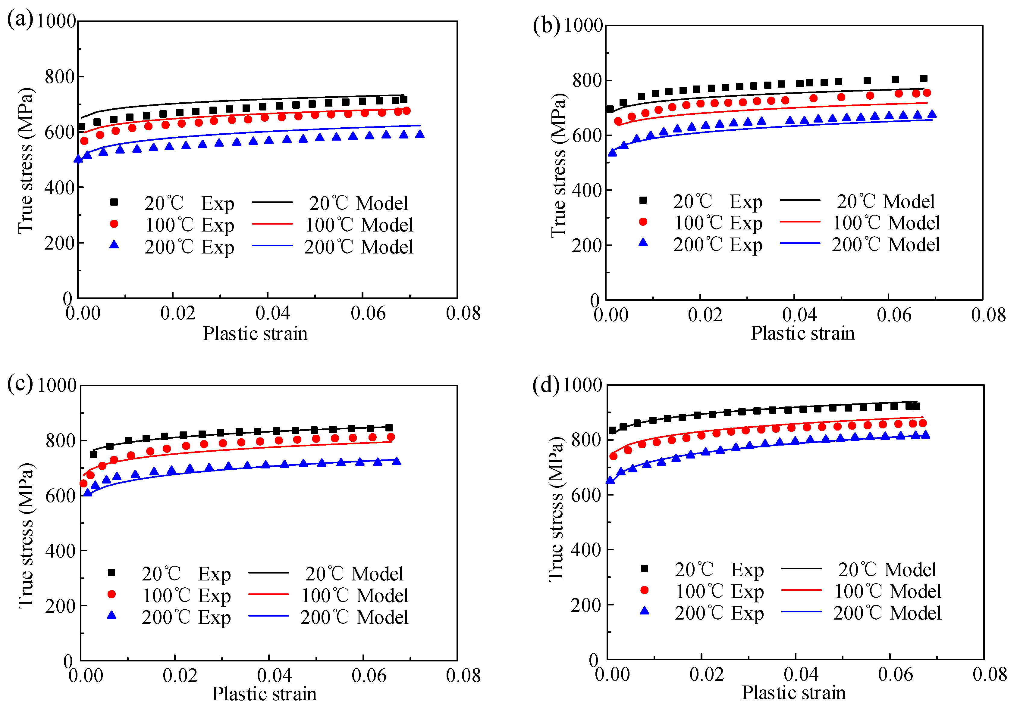 Materials 12 01212 g008 Materials 12 01212 g008