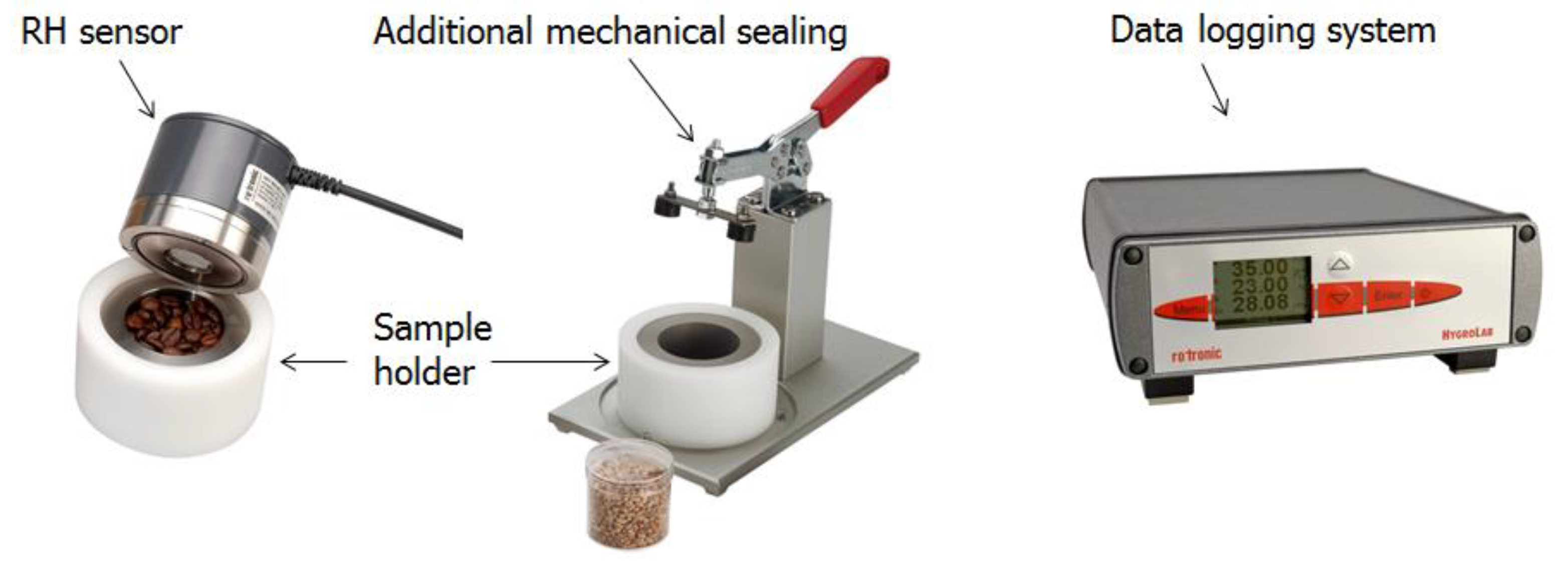 Materials 12 01214 g003