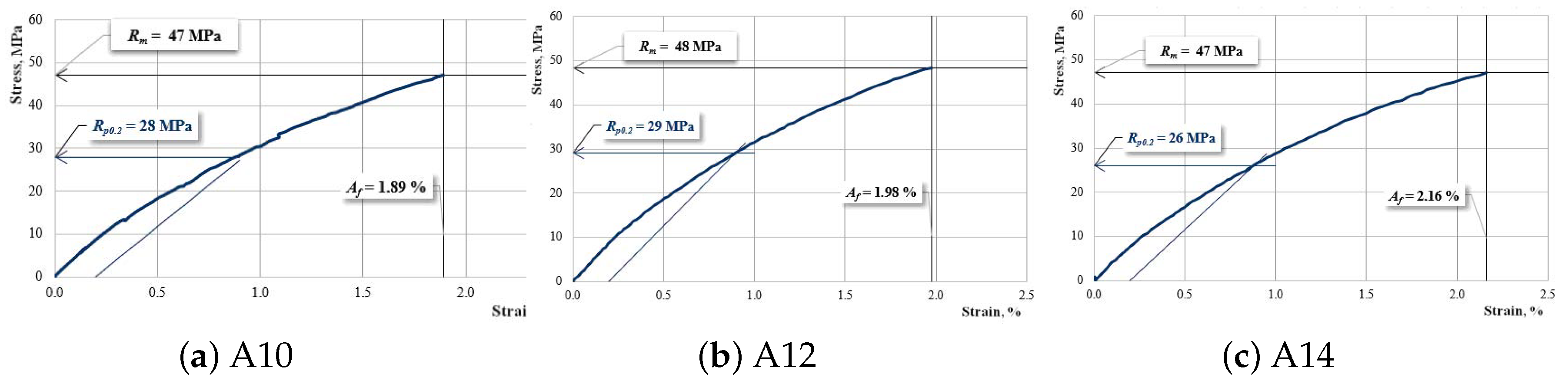 Materials 12 01232 g006