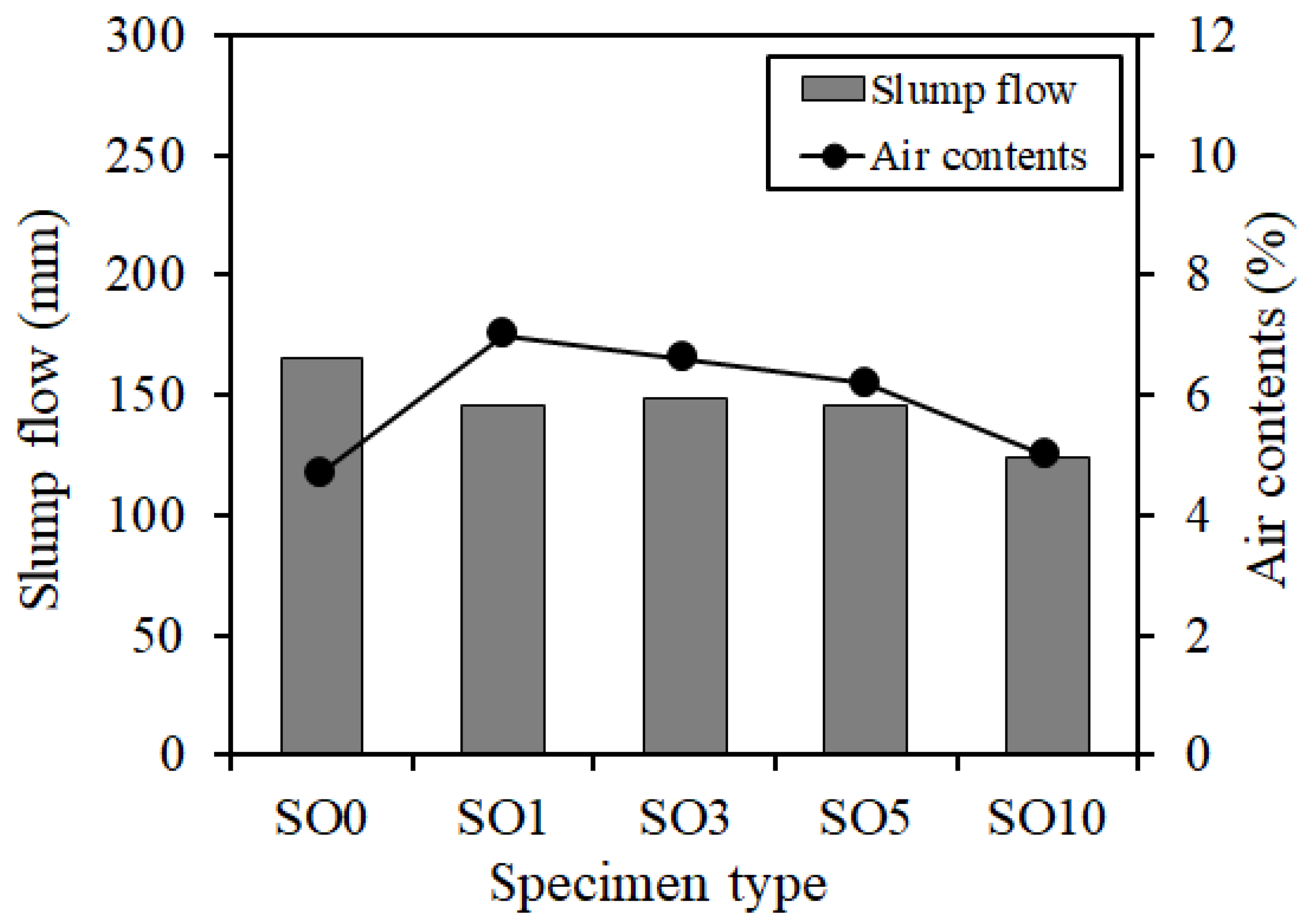Materials 12 01240 g003