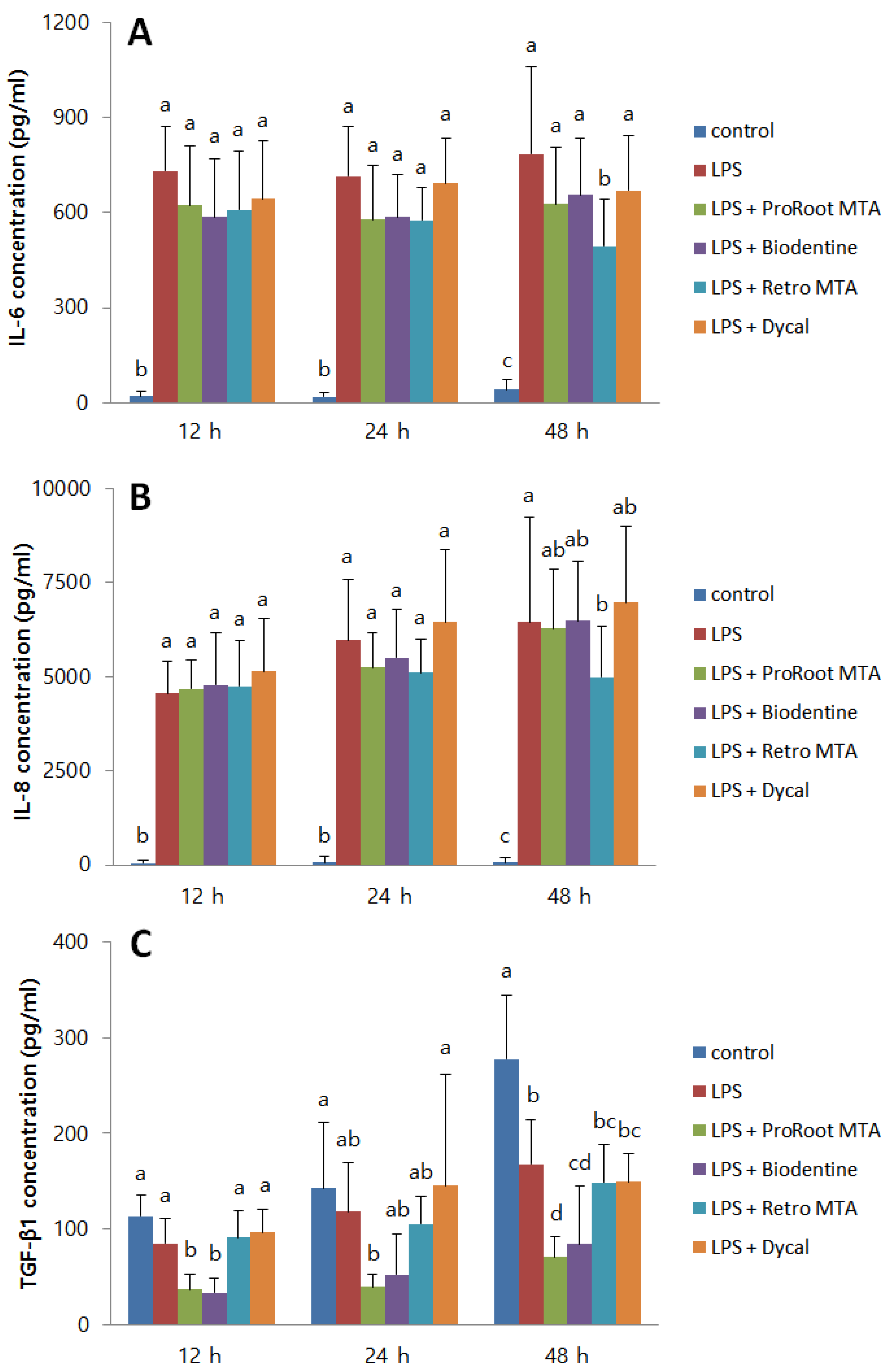 Materials 12 01259 g002
