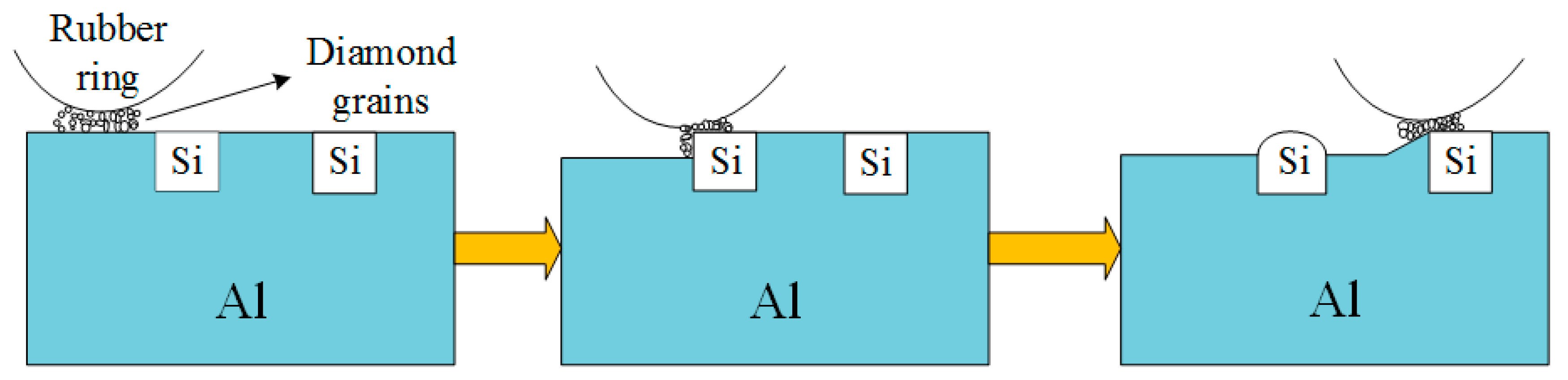 Materials 12 01273 g006