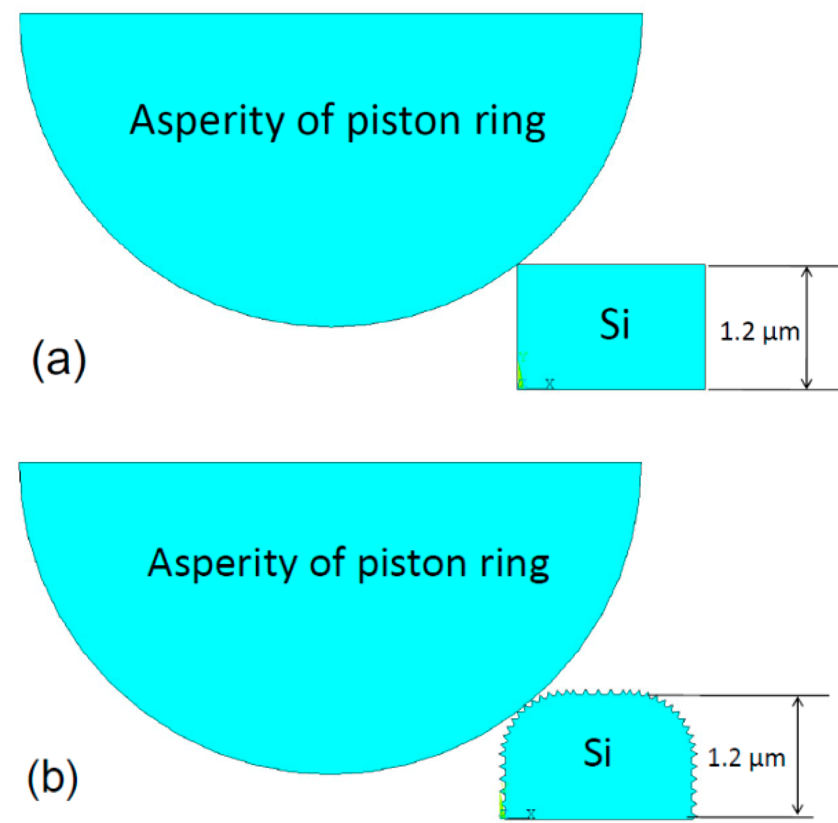 Materials 12 01273 g016a