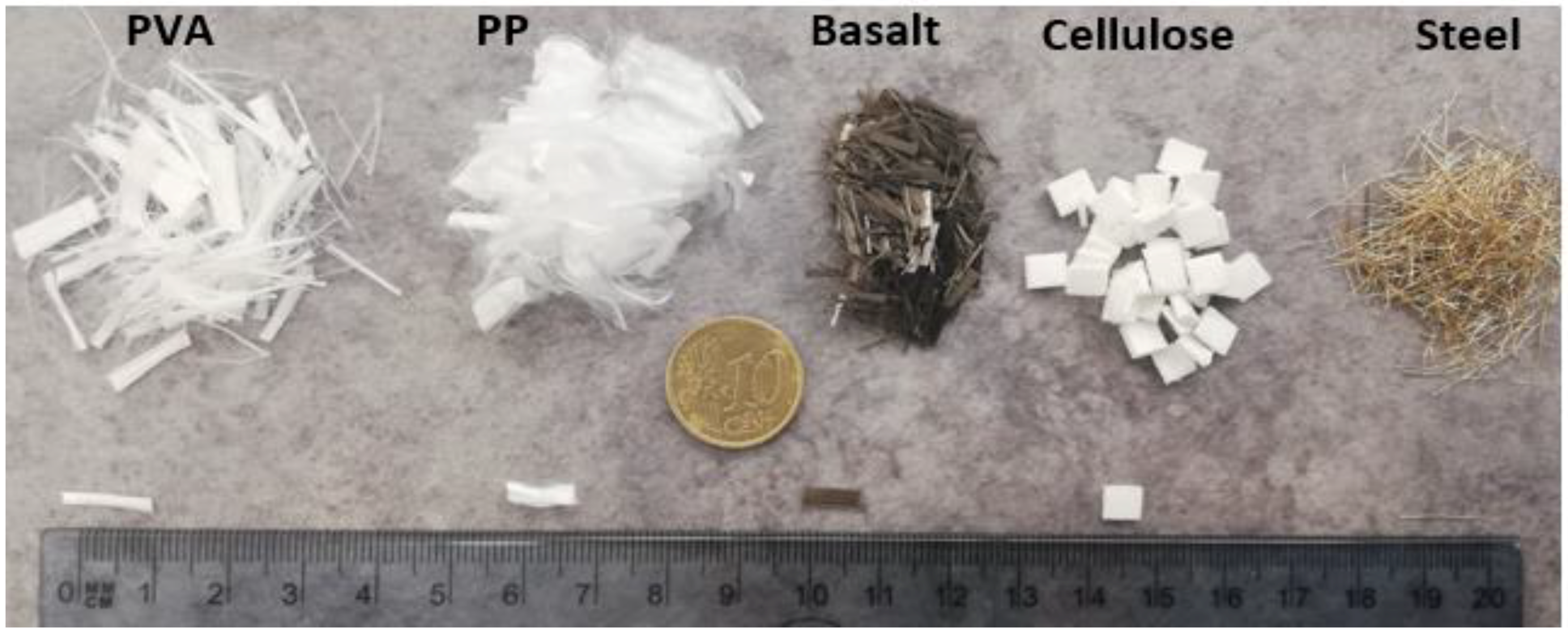 Materials 12 01288 g001