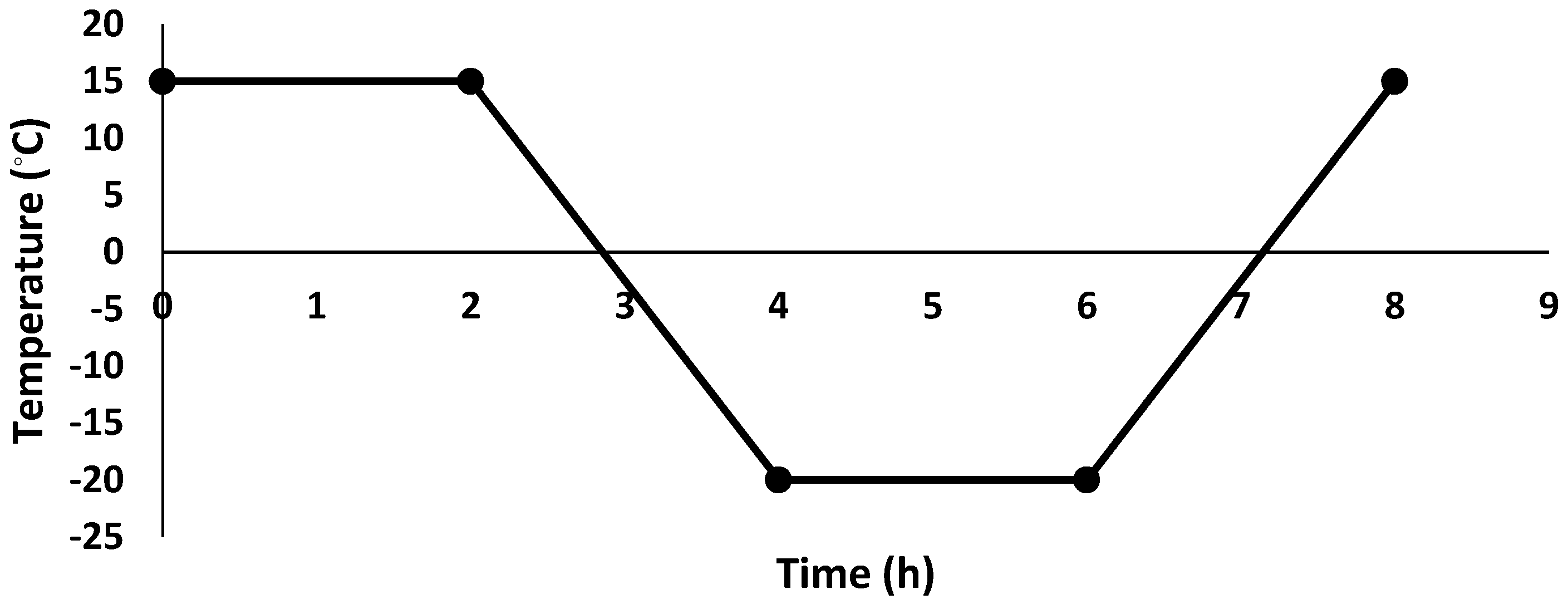 Materials 12 01288 g004