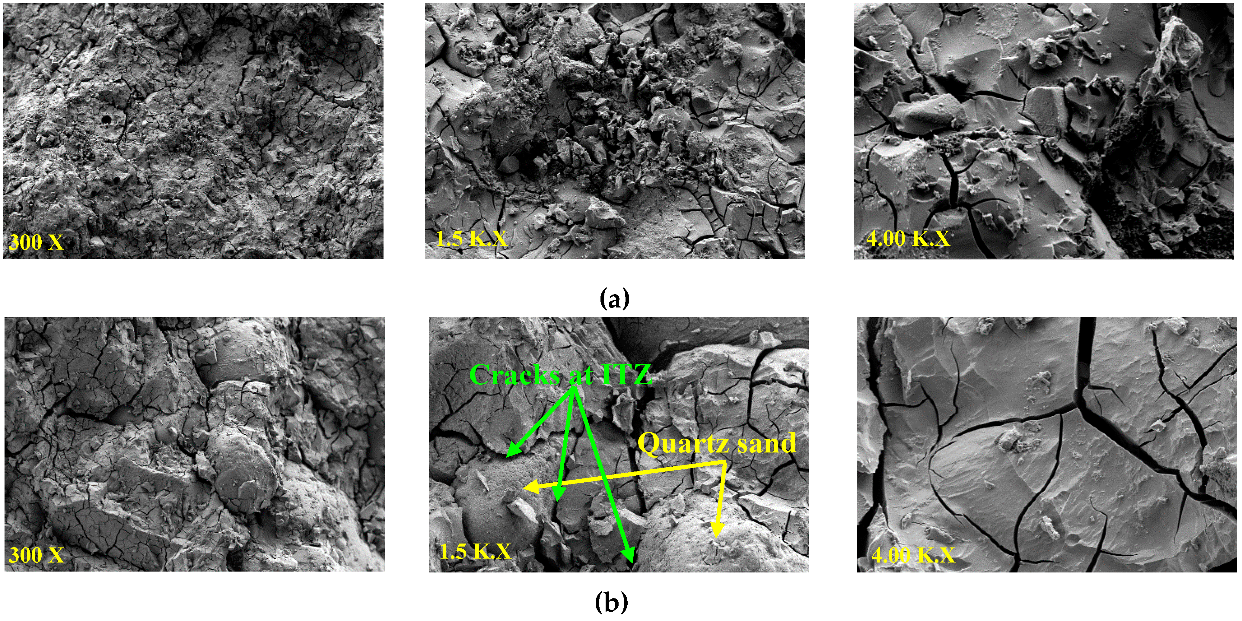 Materials 12 01288 g006