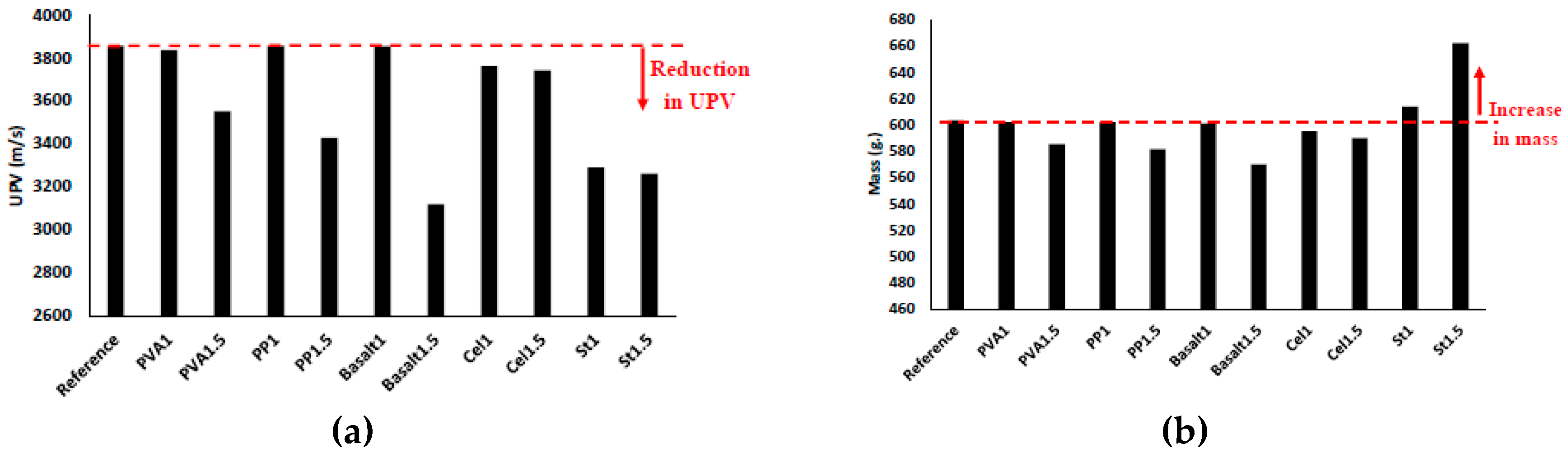 Materials 12 01288 g009