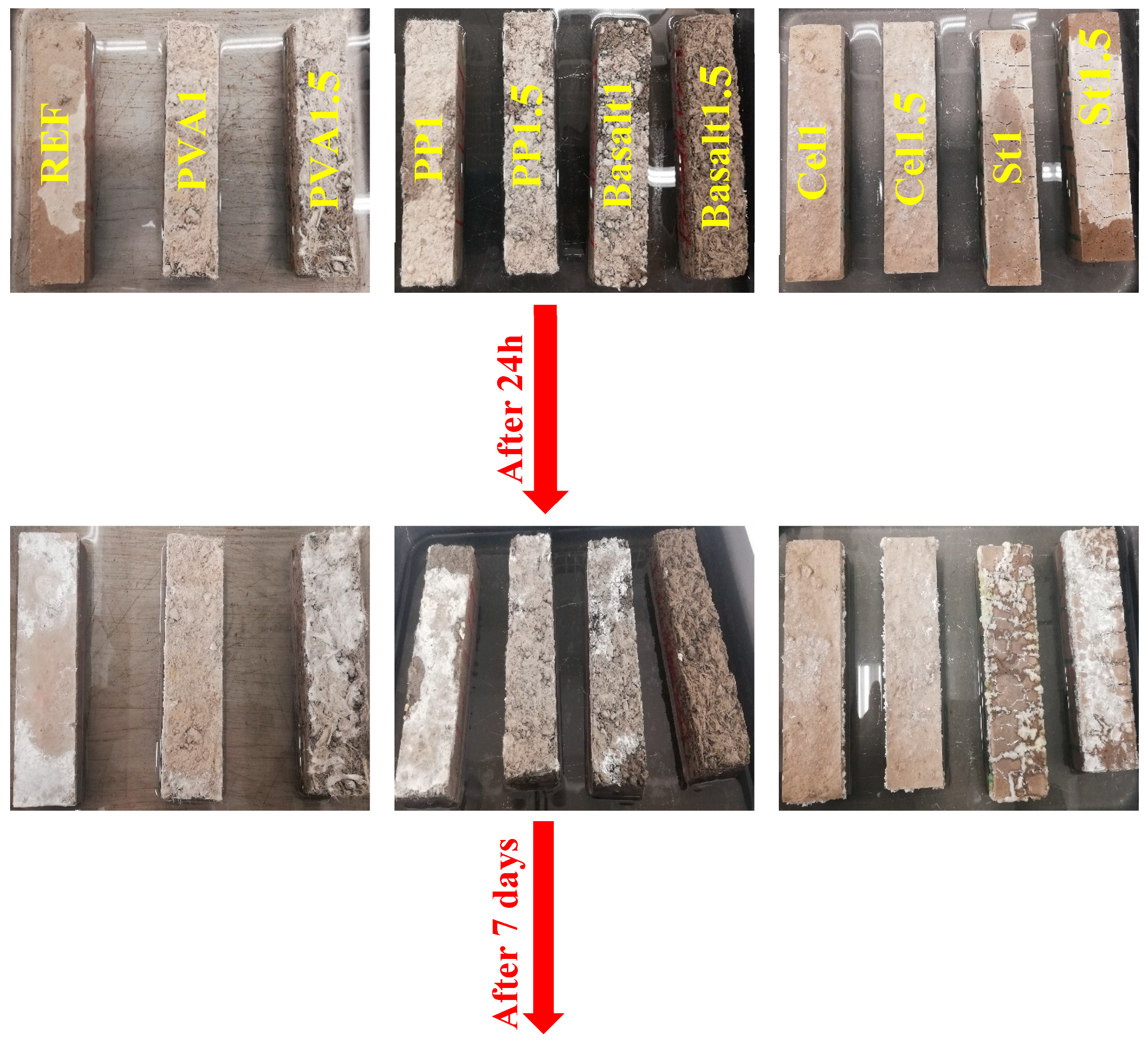 Materials 12 01288 g013a