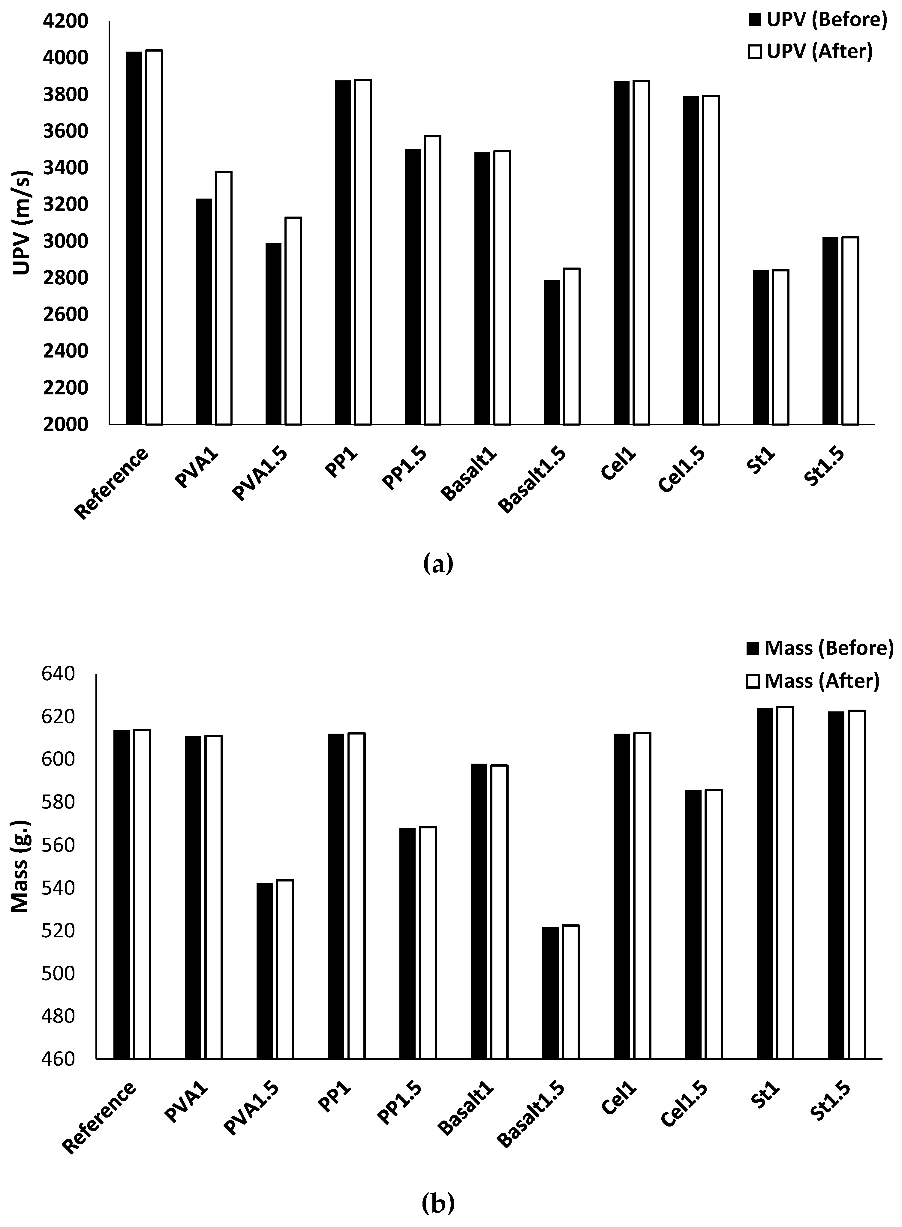 Materials 12 01288 g014
