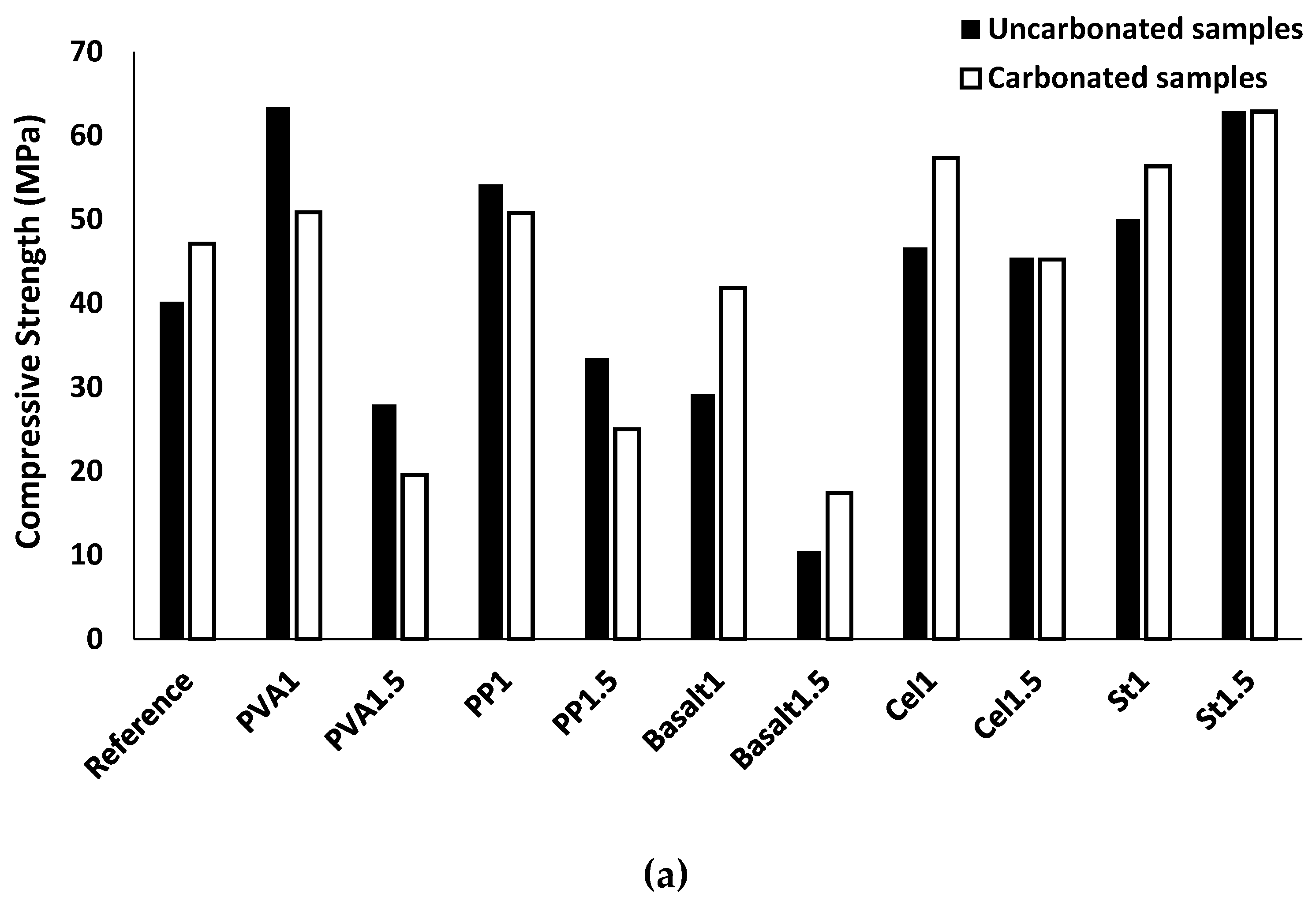 Materials 12 01288 g015a