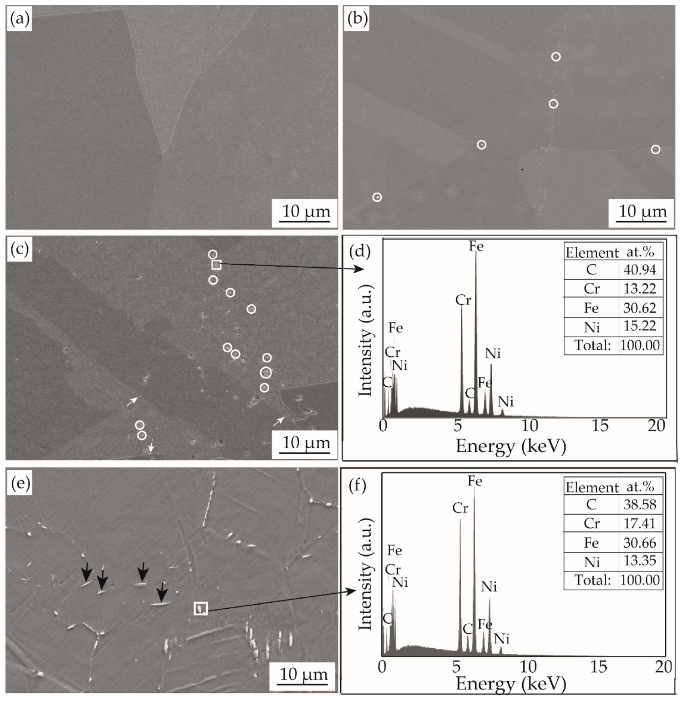 Materials 12 01297 g004 Materials 12 01297 g004