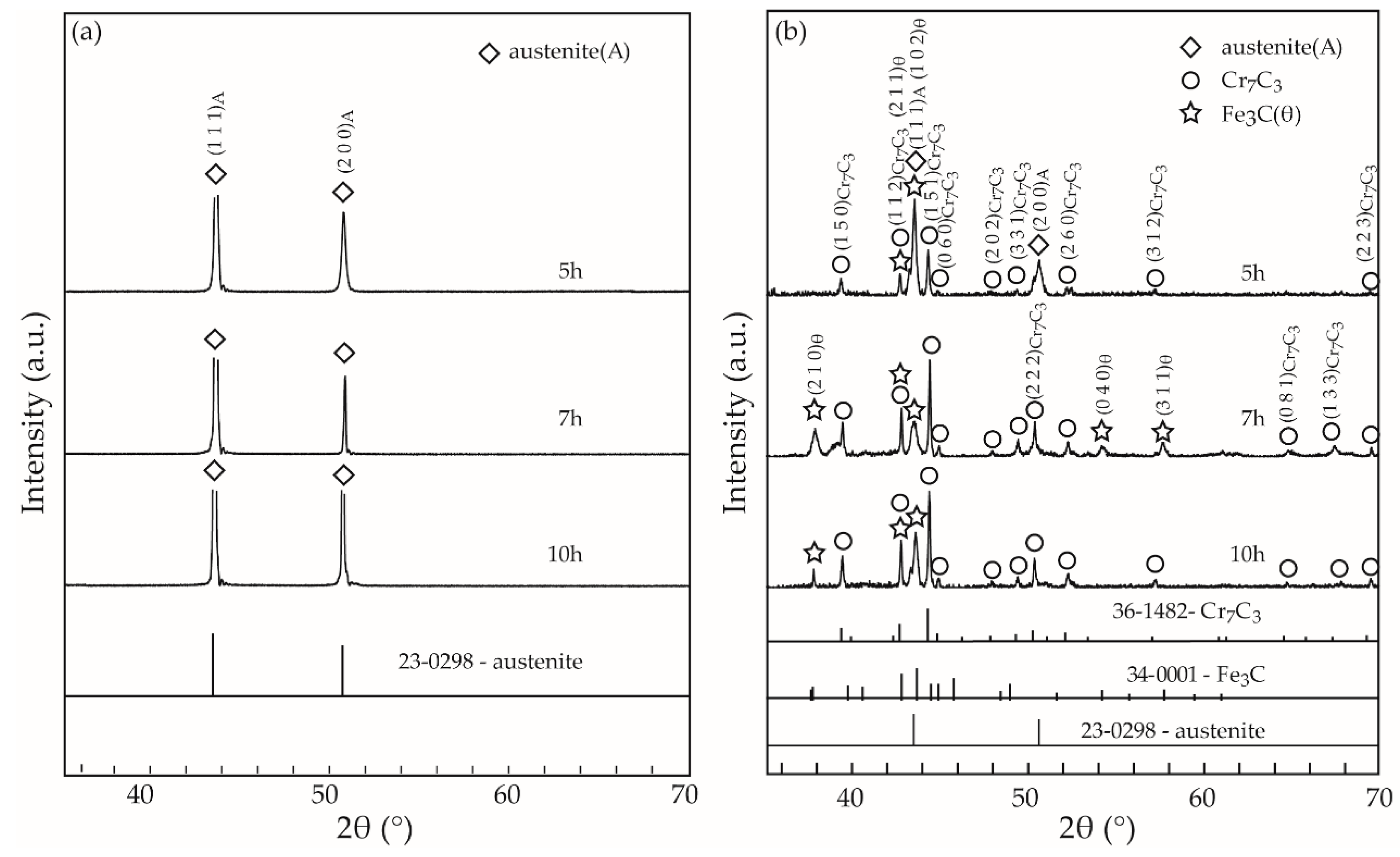 Materials 12 01297 g006 Materials 12 01297 g006