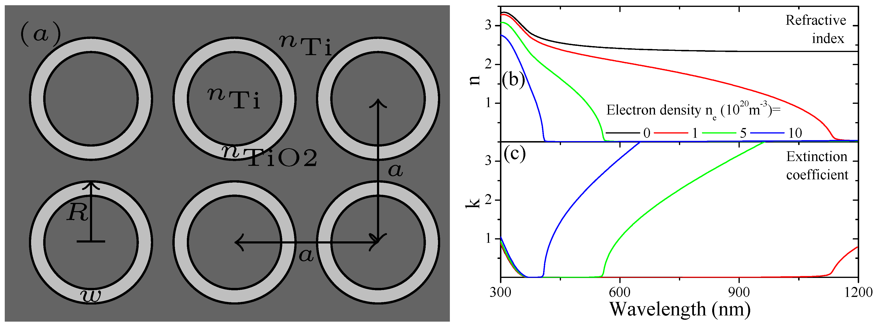 Materials 12 01332 g002 Materials 12 01332 g002