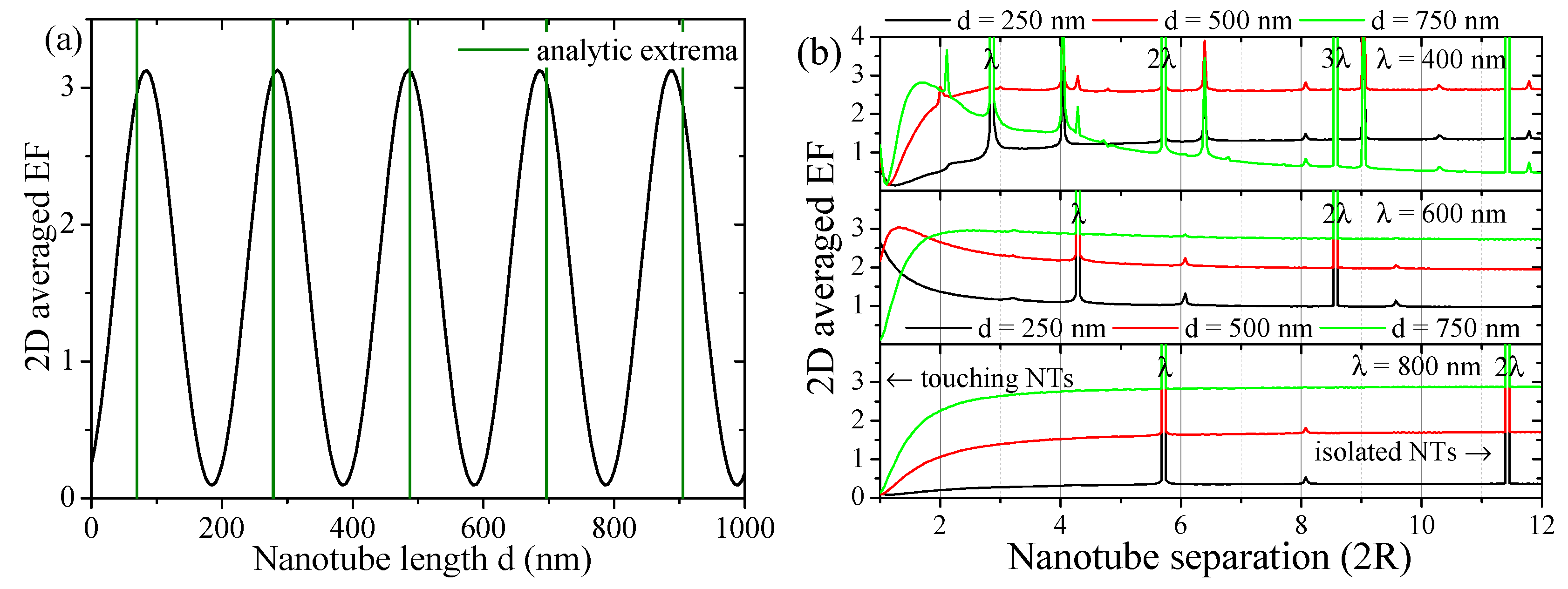 Materials 12 01332 g004 Materials 12 01332 g004
