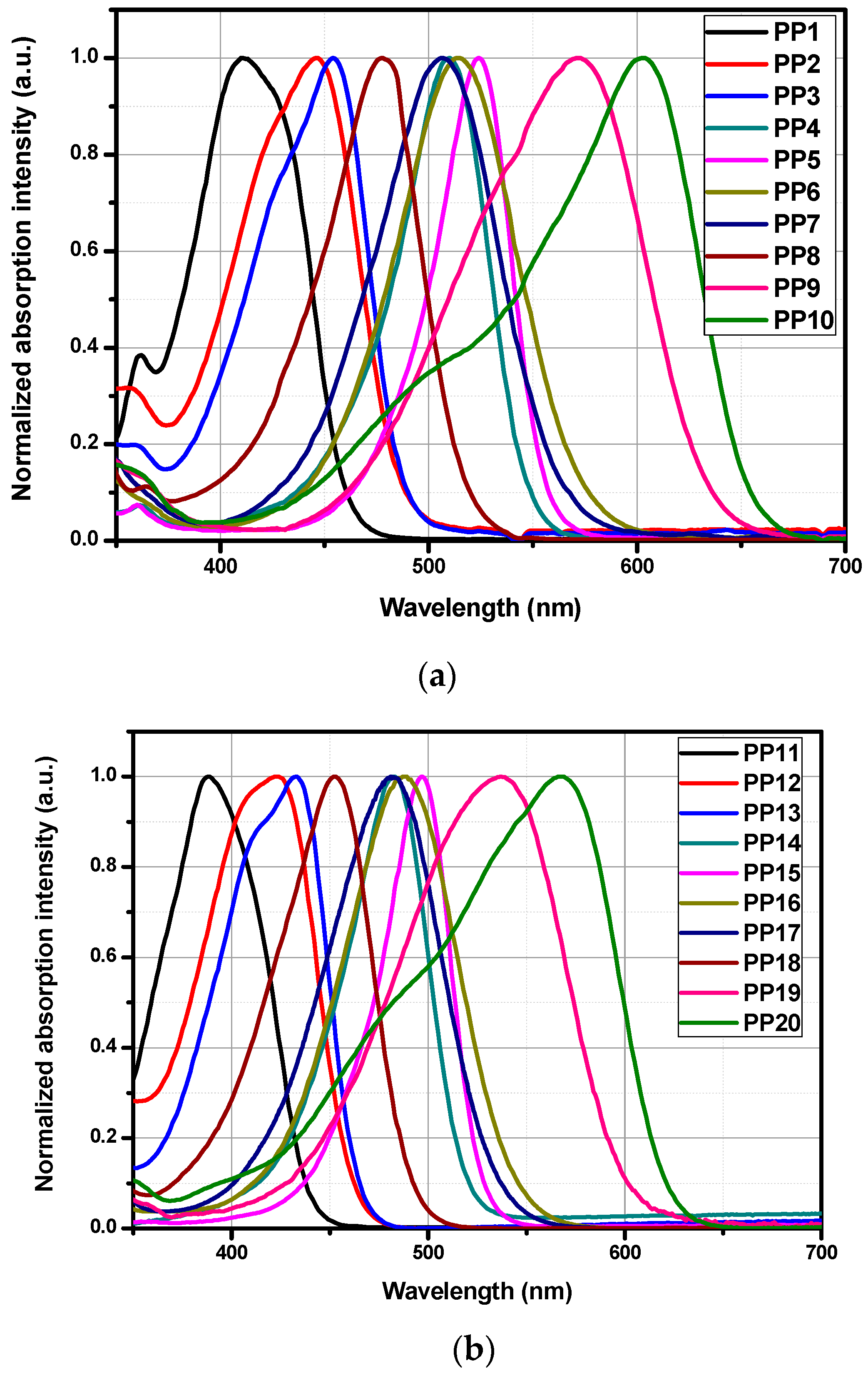 Materials 12 01342 g007 Materials 12 01342 g007