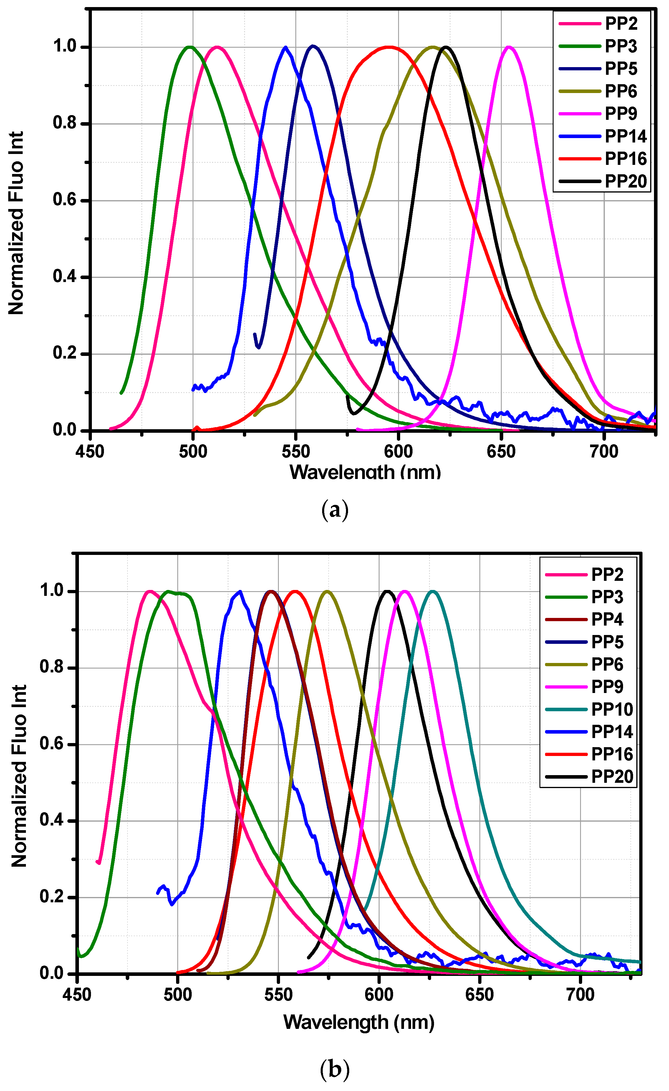 Materials 12 01342 g010 Materials 12 01342 g010