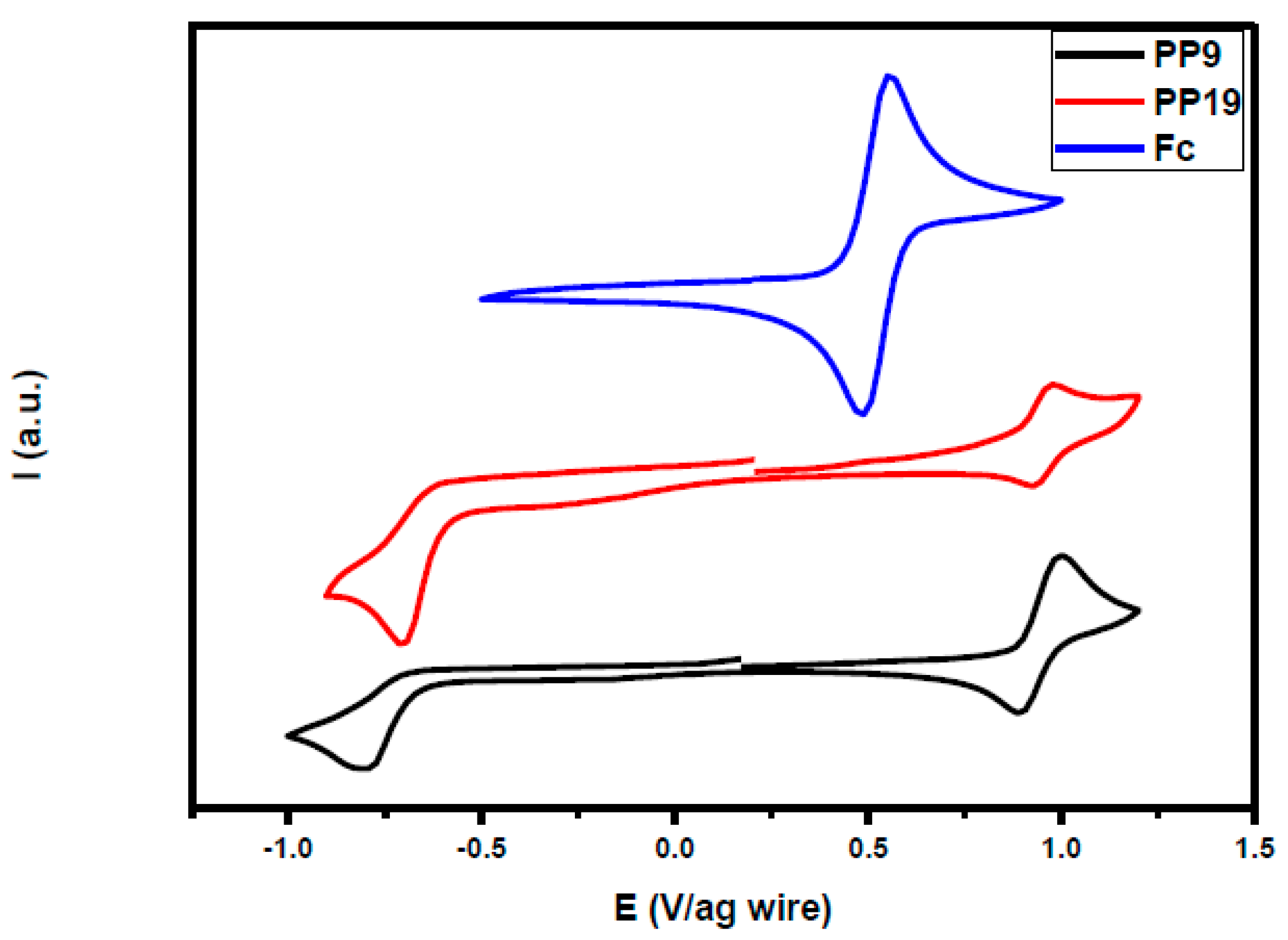 Materials 12 01342 g011 Materials 12 01342 g011