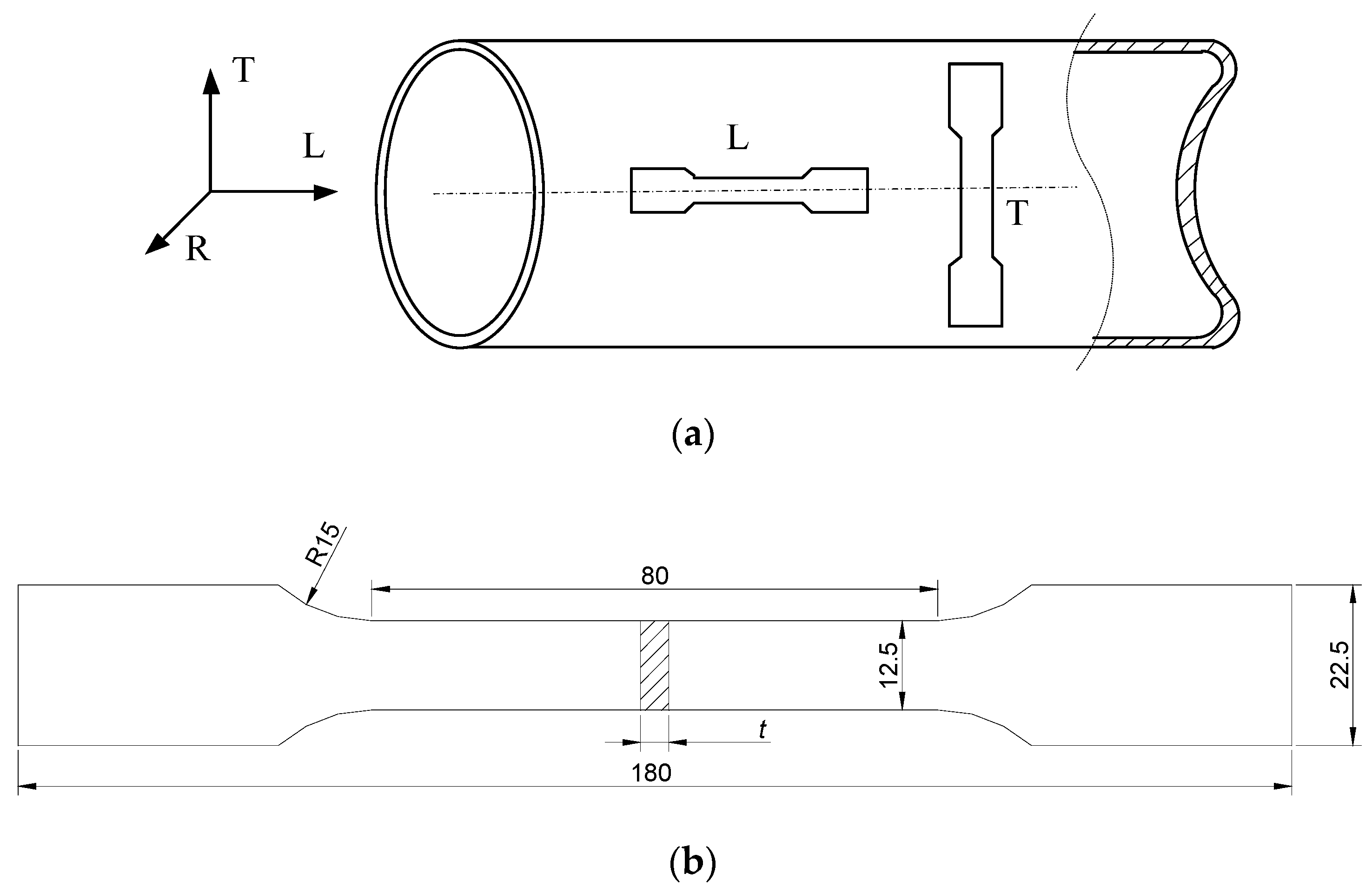 Materials 12 01351 g002 Materials 12 01351 g002