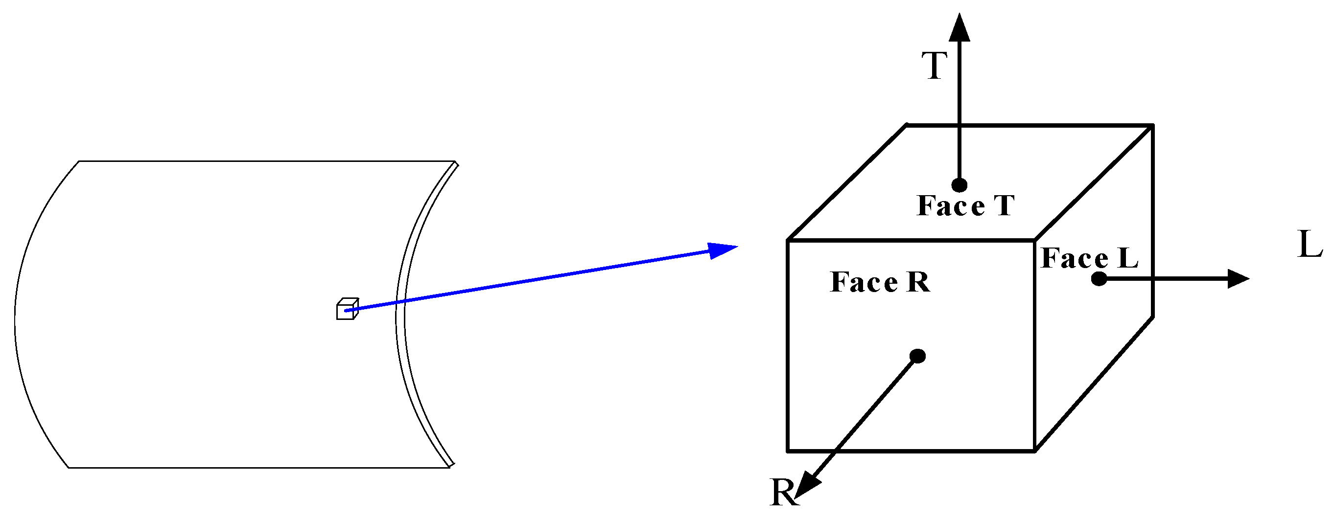 Materials 12 01351 g004 Materials 12 01351 g004