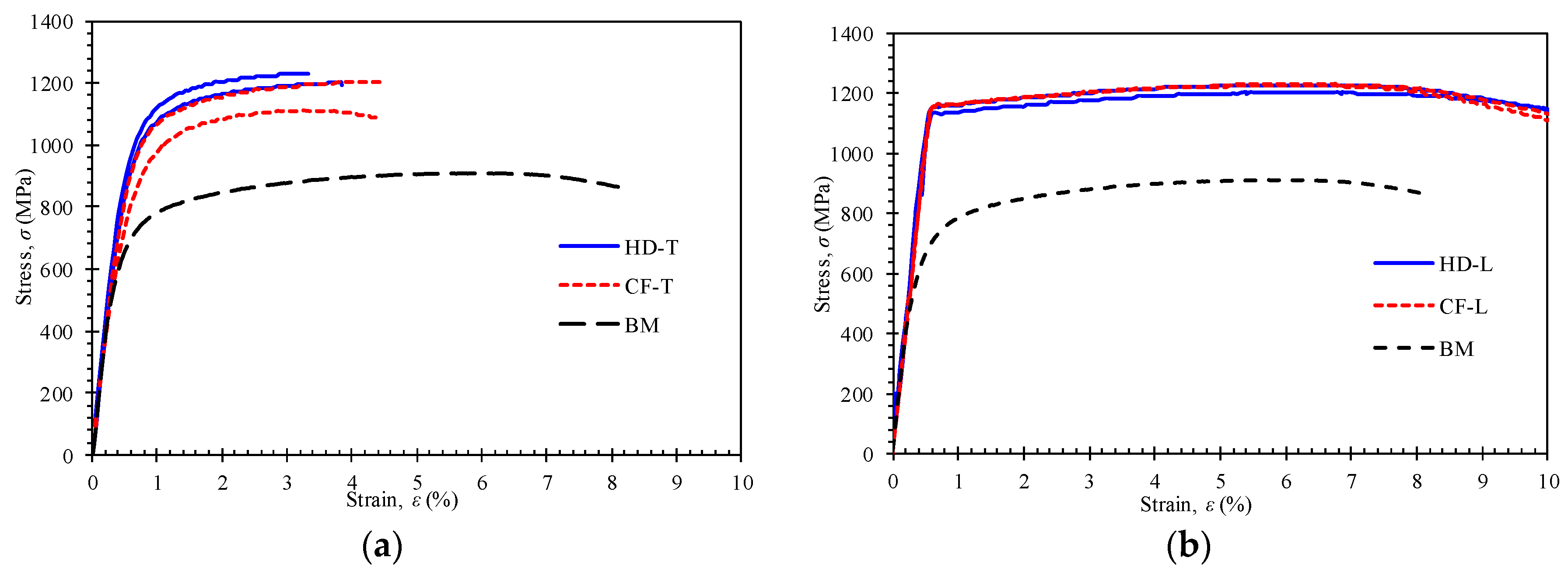 Materials 12 01351 g005 Materials 12 01351 g005