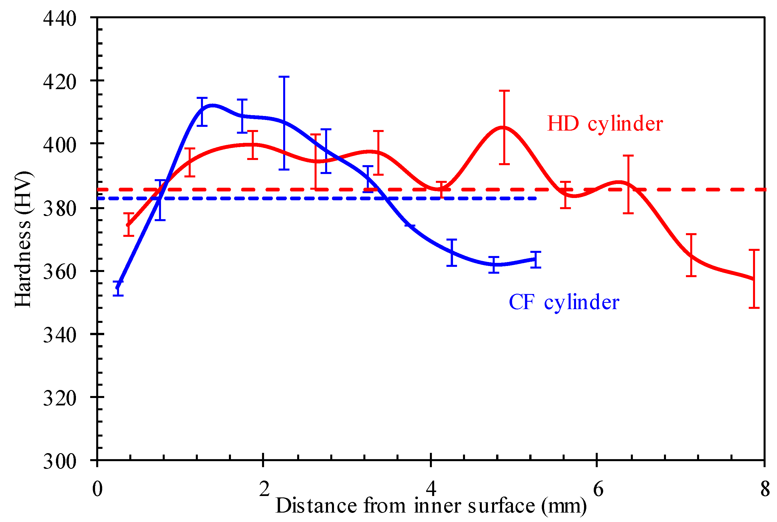 Materials 12 01351 g006 Materials 12 01351 g006