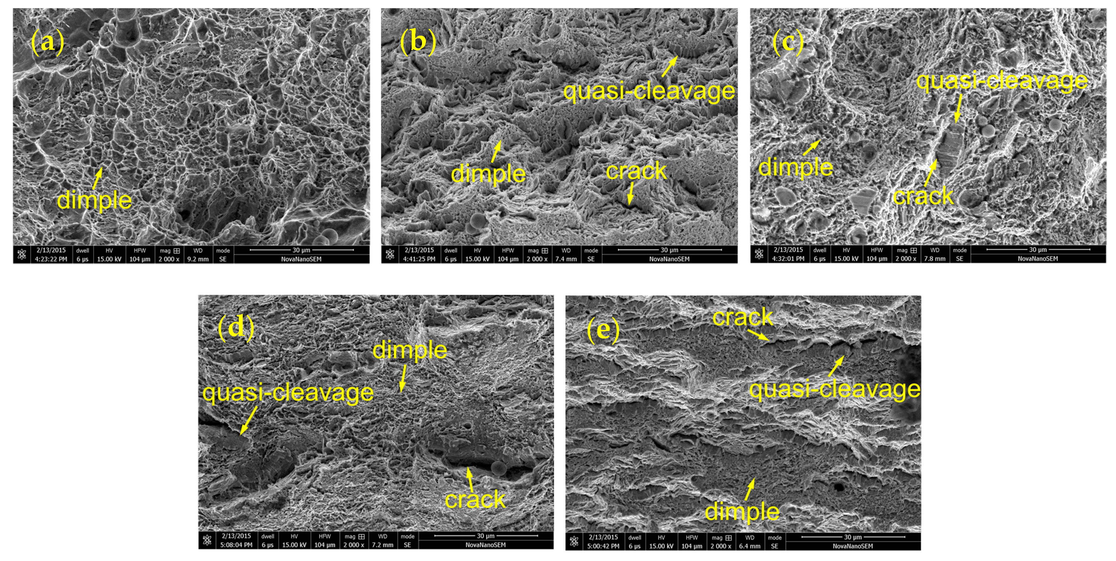 Materials 12 01351 g009 Materials 12 01351 g009