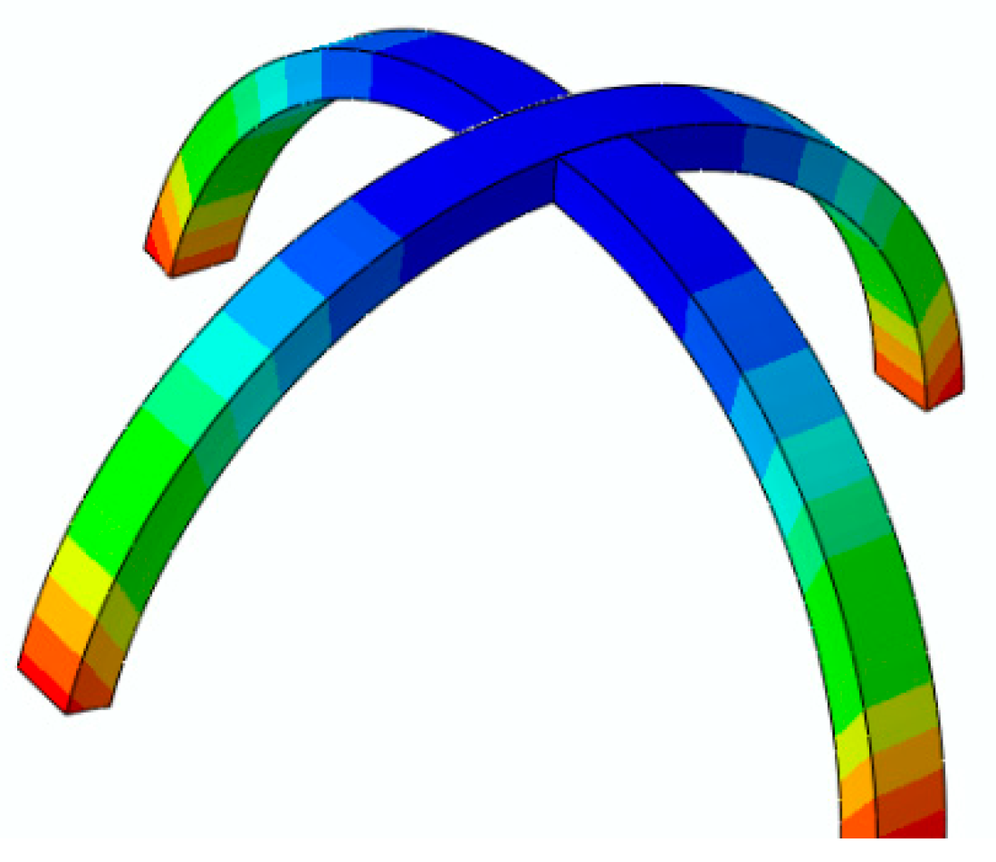 Materials 12 01353 g012 Materials 12 01353 g012