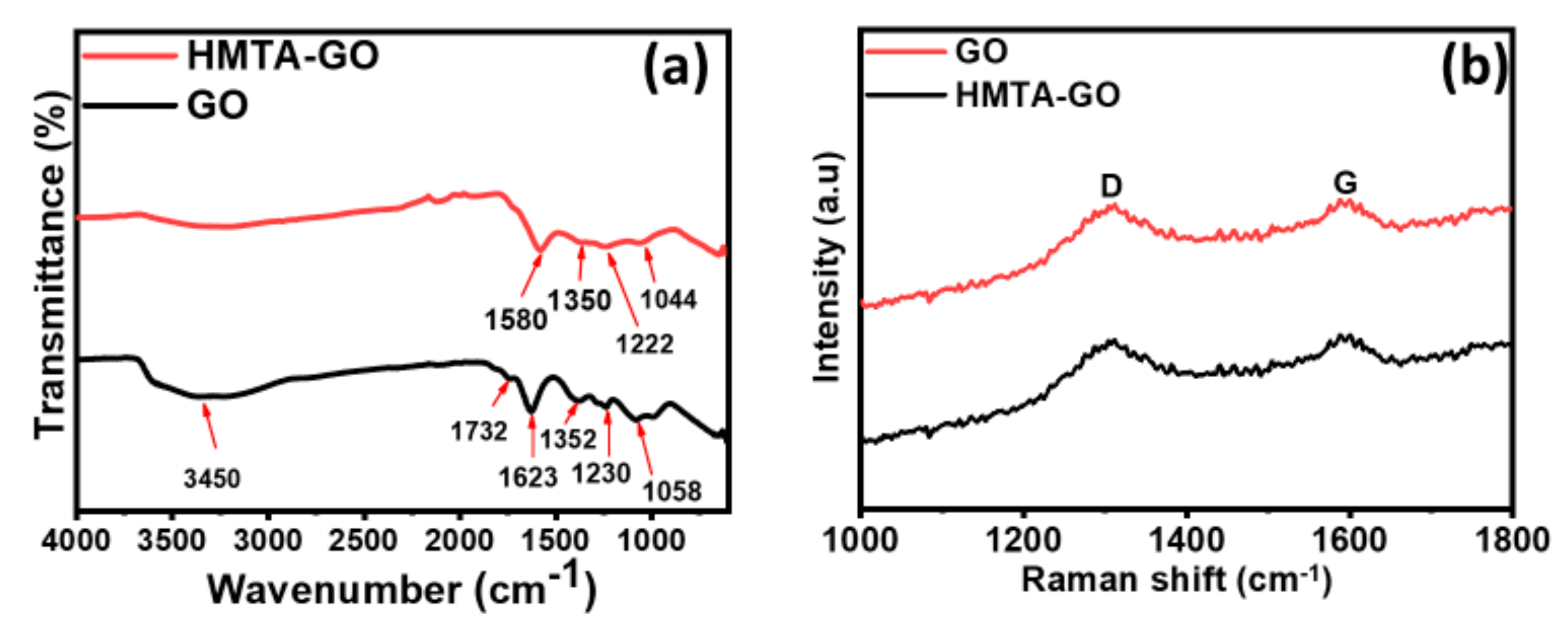 Materials 12 01354 g001