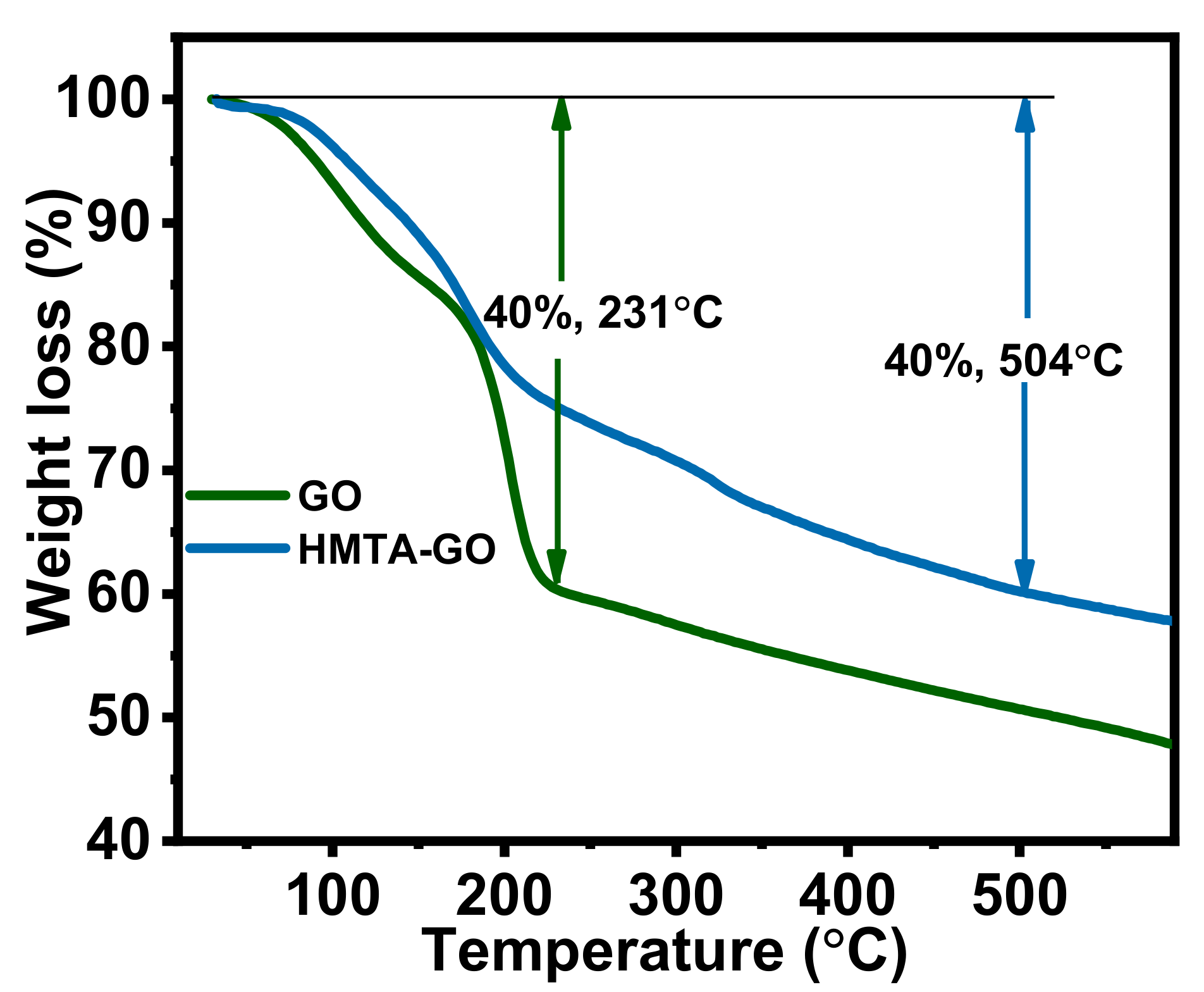 Materials 12 01354 g004