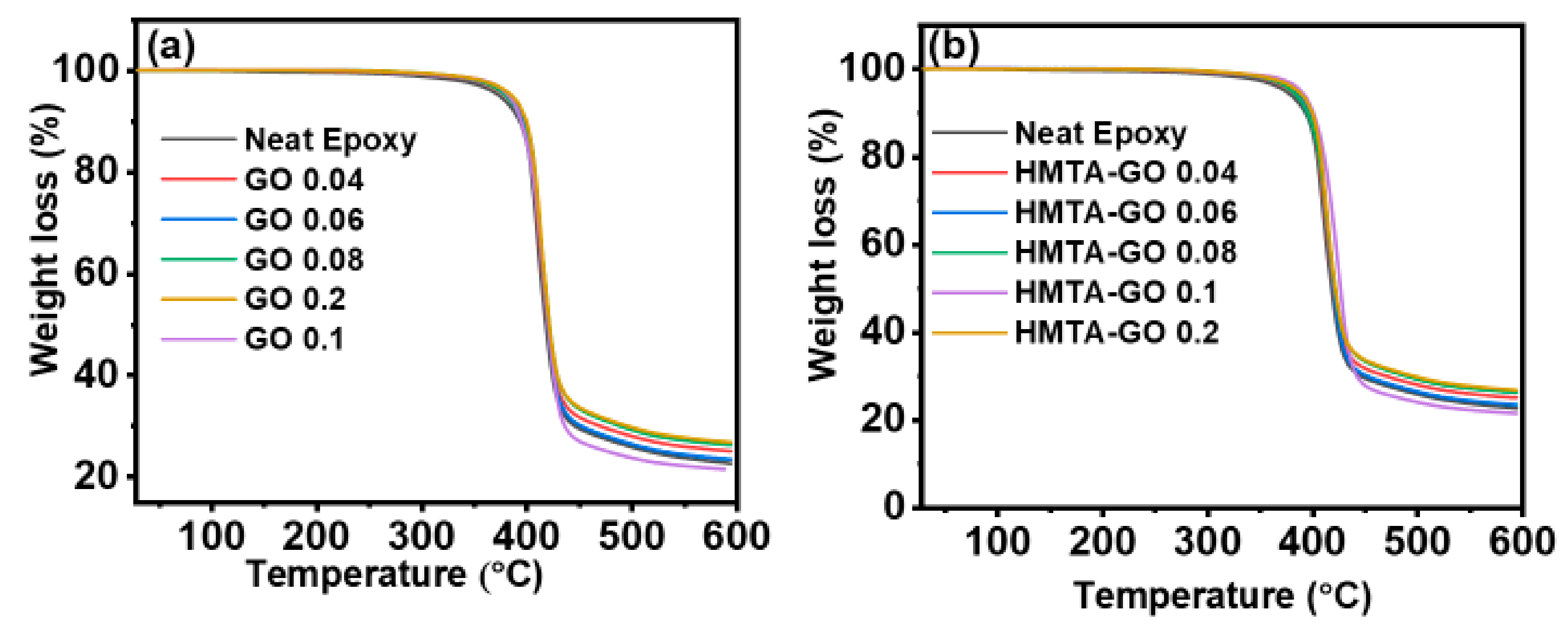 Materials 12 01354 g005