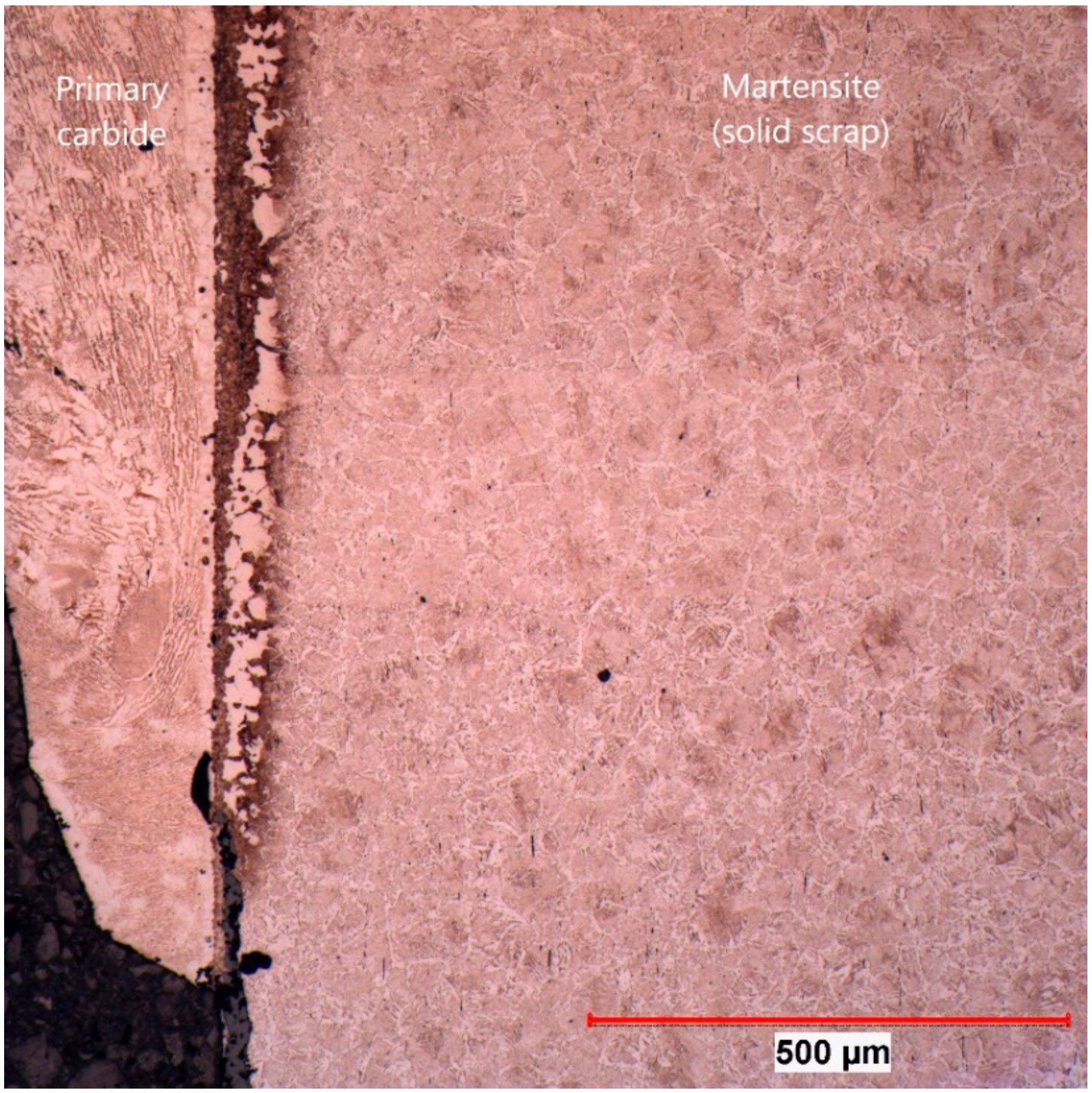 Materials 12 01358 g007