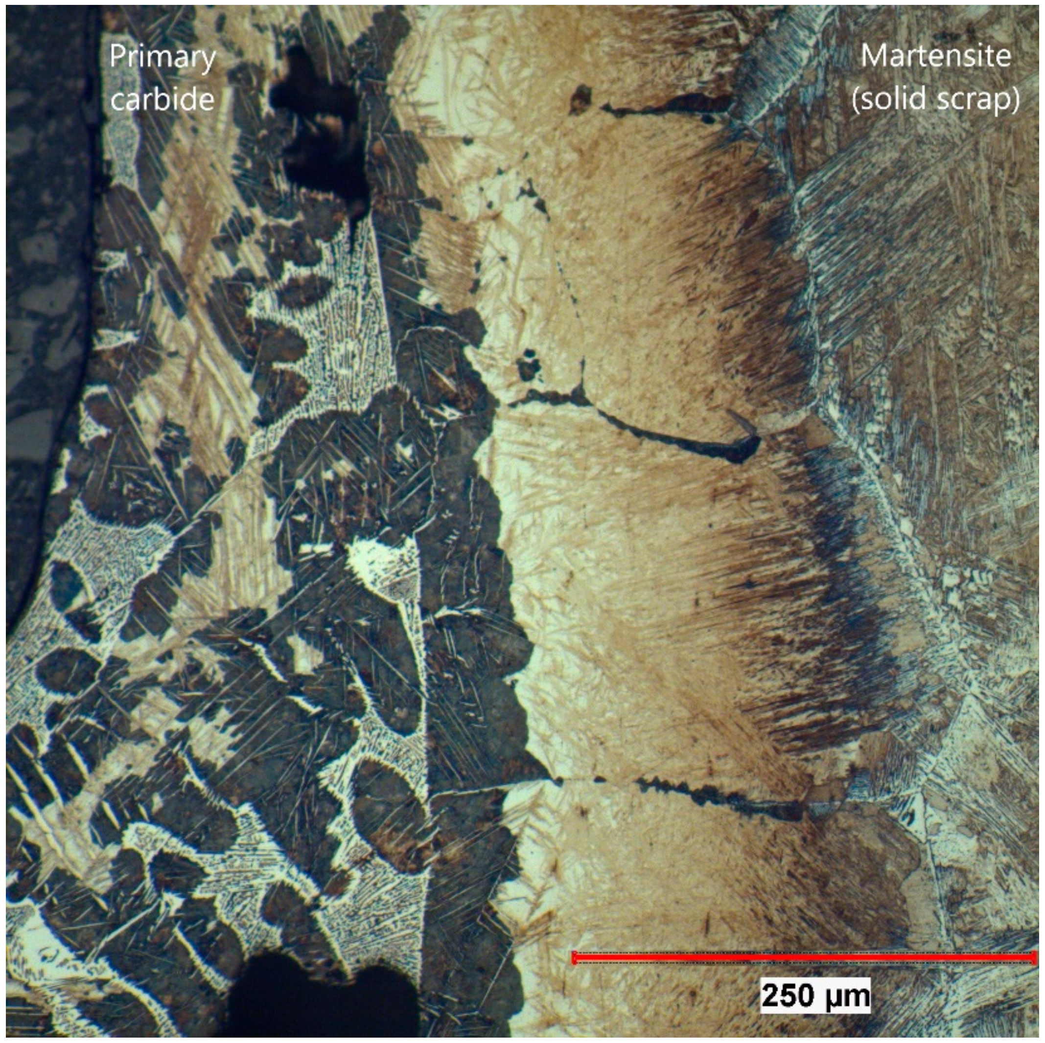 Materials 12 01358 g009