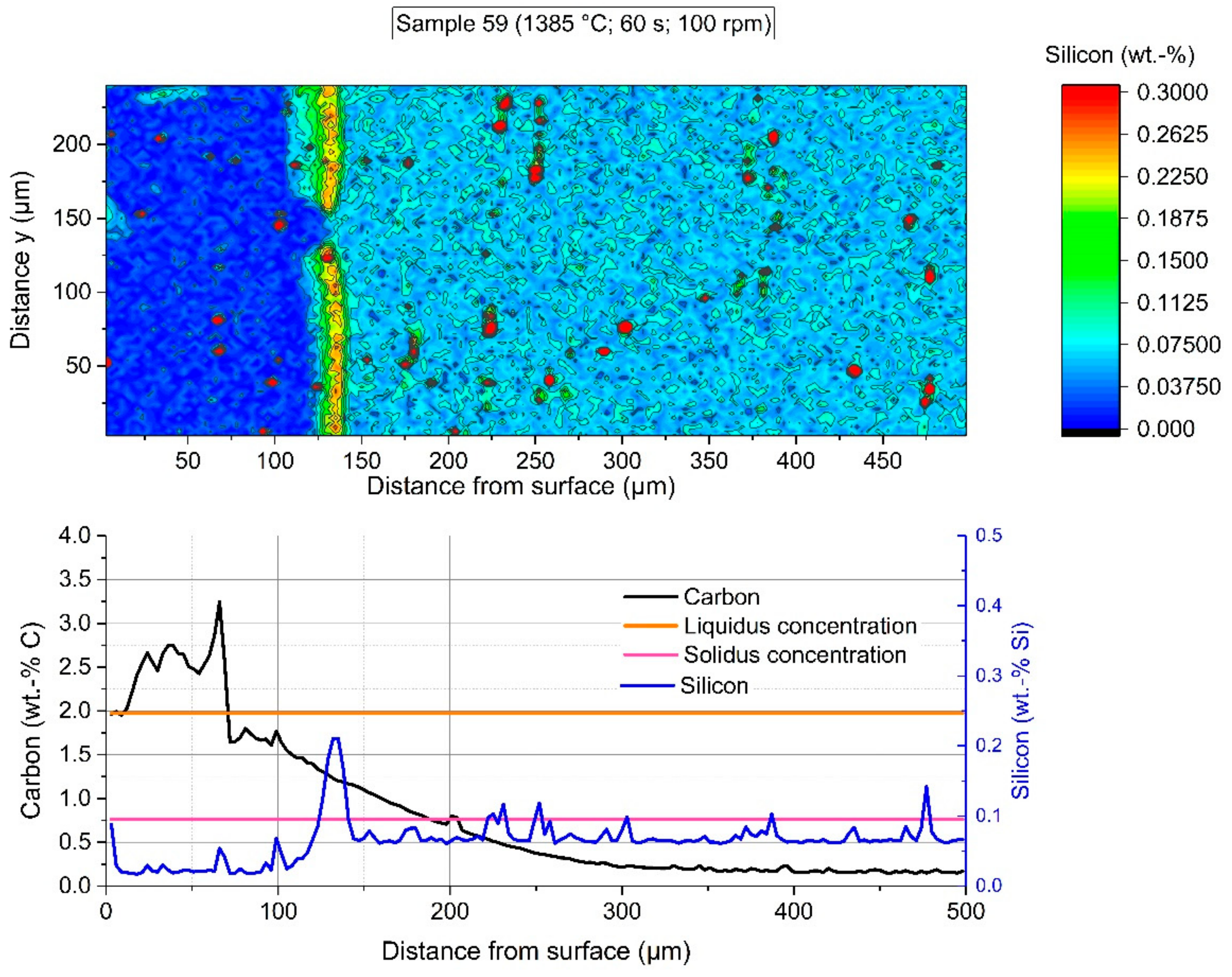 Materials 12 01358 g017