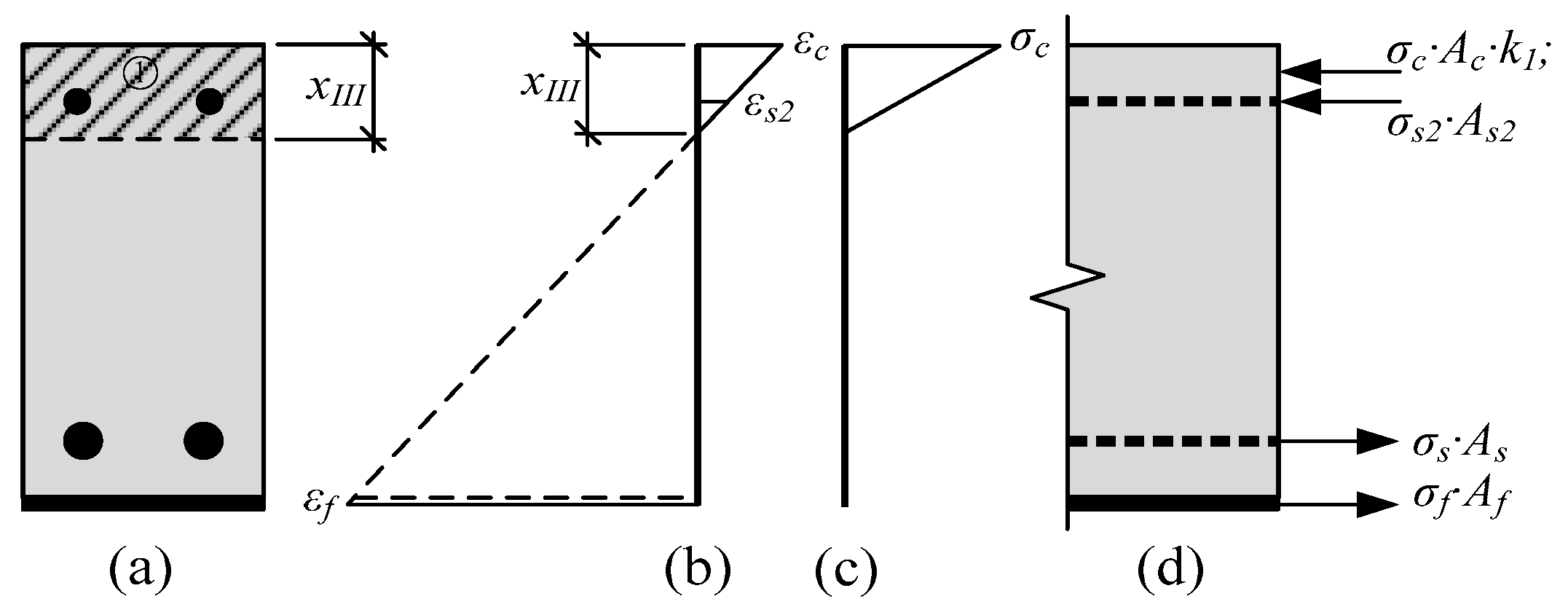 Materials 12 01367 g005